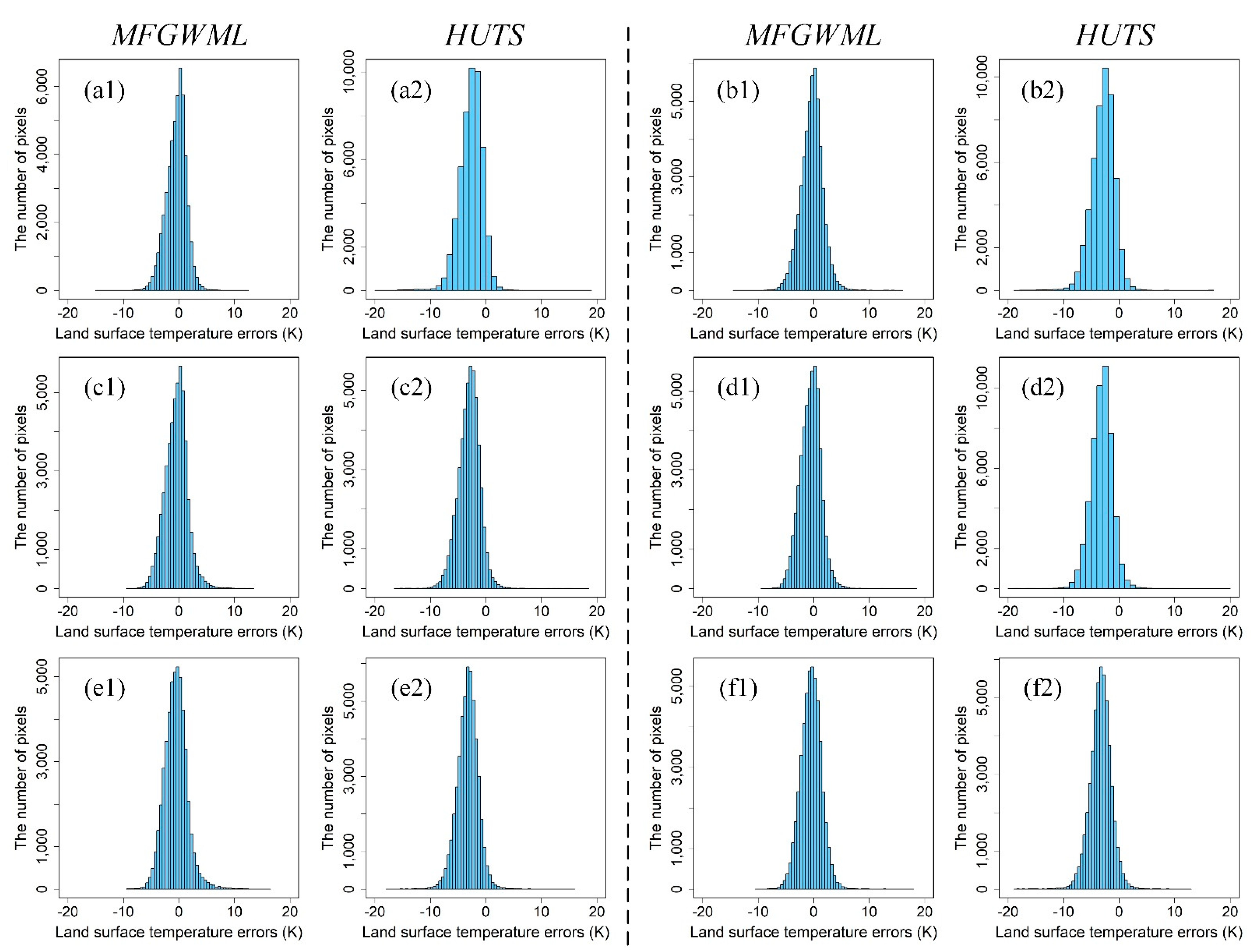 Remotesensing 13 01186 g013 Remotesensing 13 01186 g013