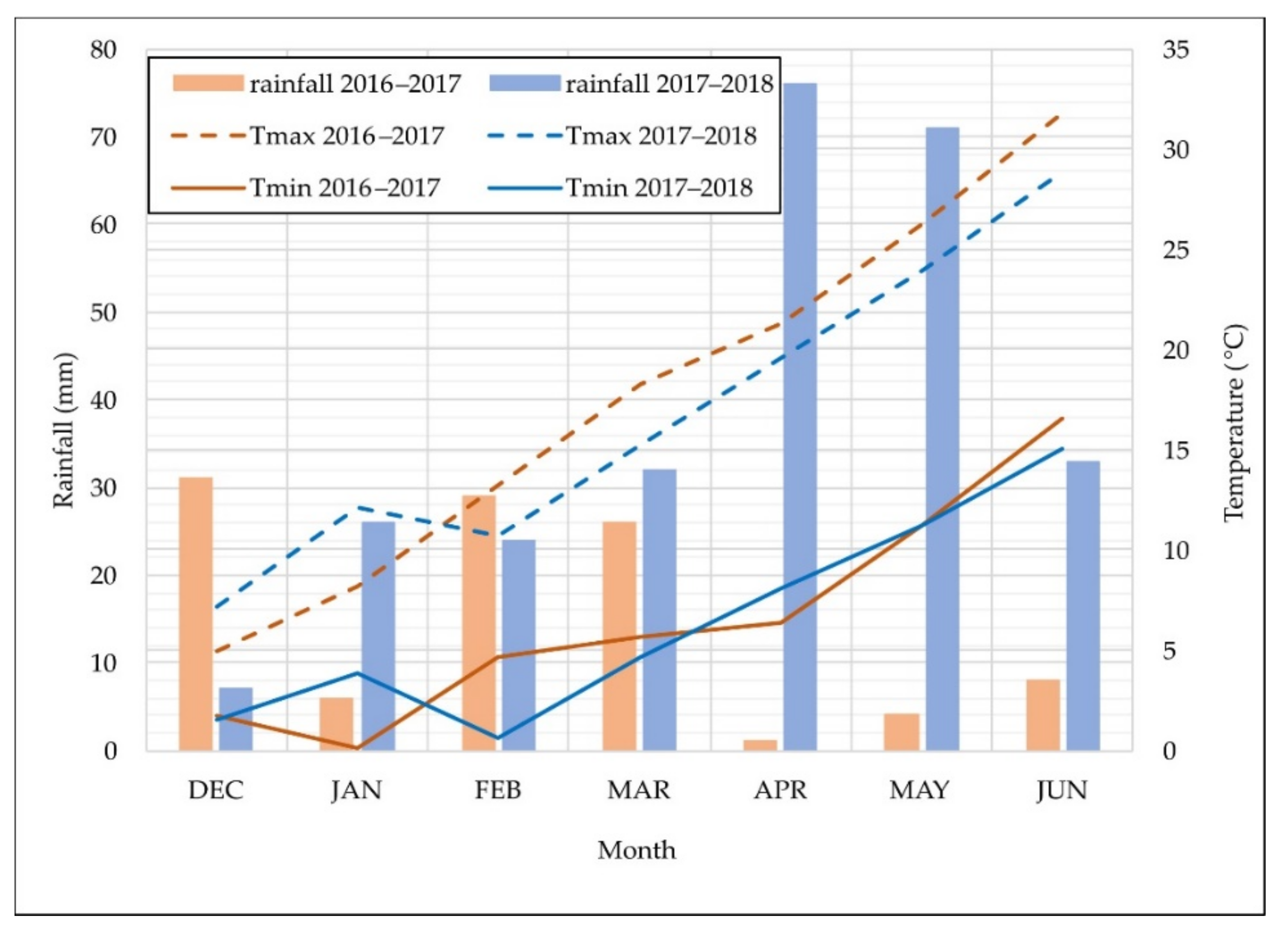 Remotesensing 13 01187 g003