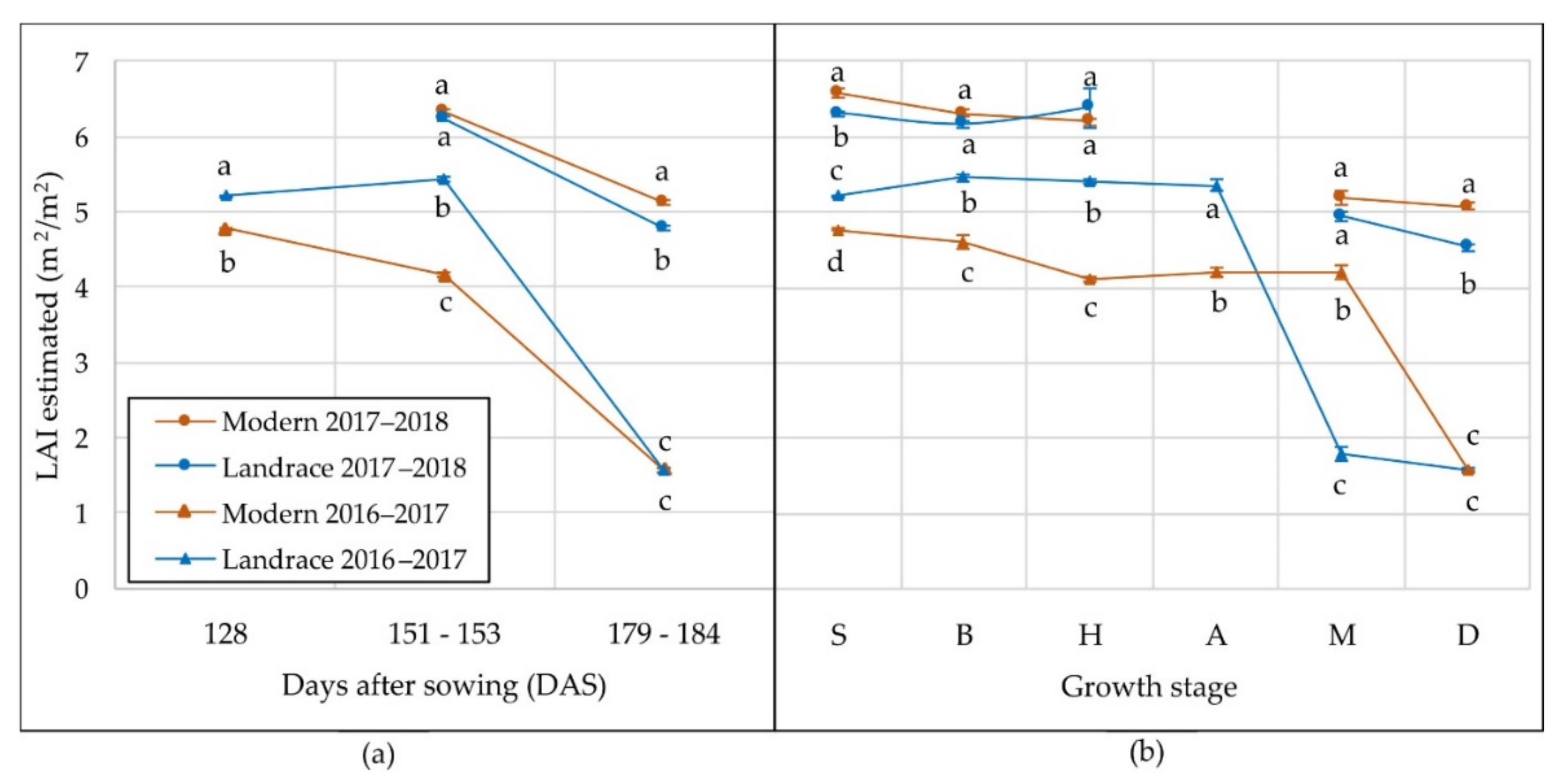 Remotesensing 13 01187 g004