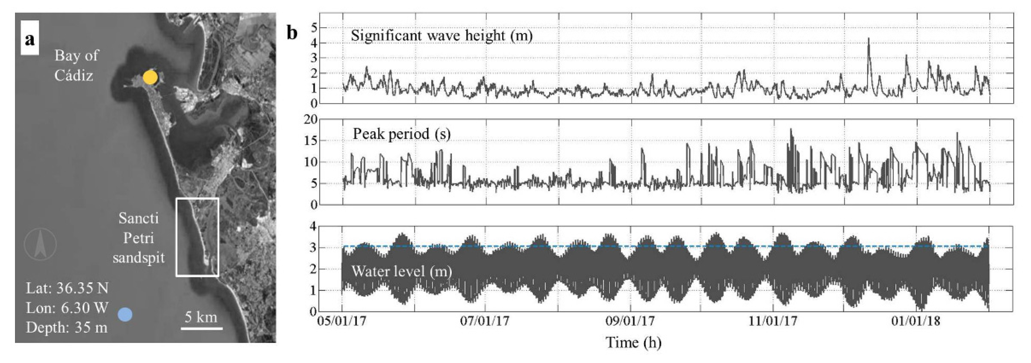 Remotesensing 13 01188 g006