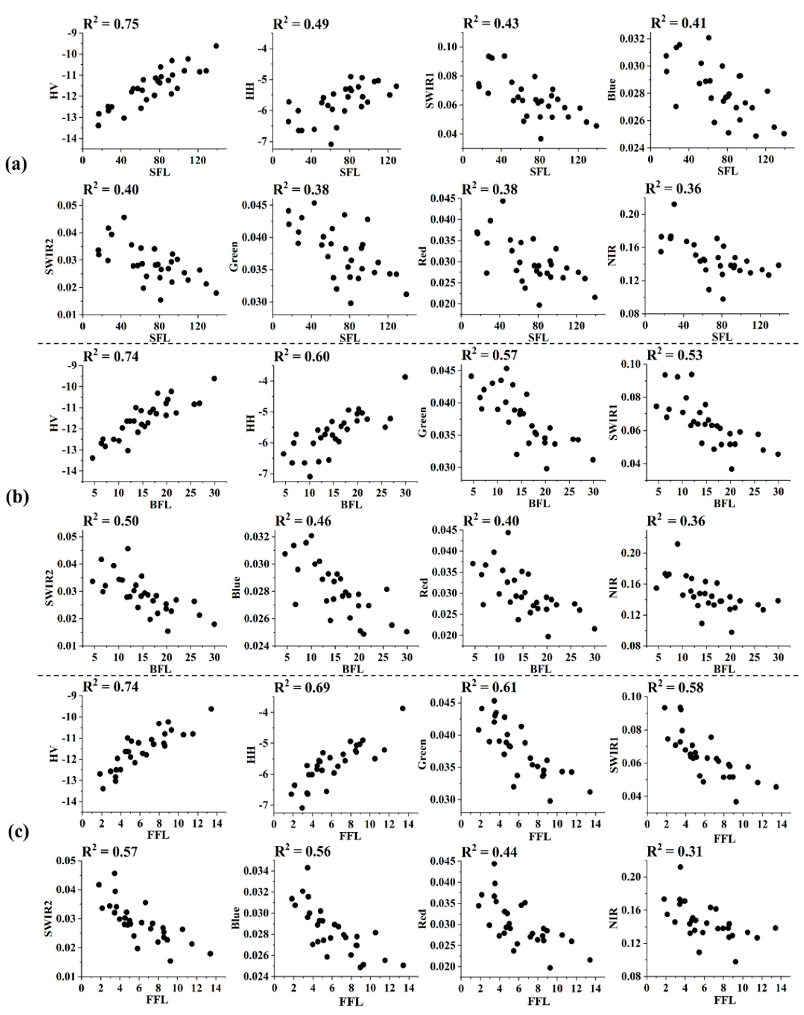 Remotesensing 13 01189 g003 Remotesensing 13 01189 g003