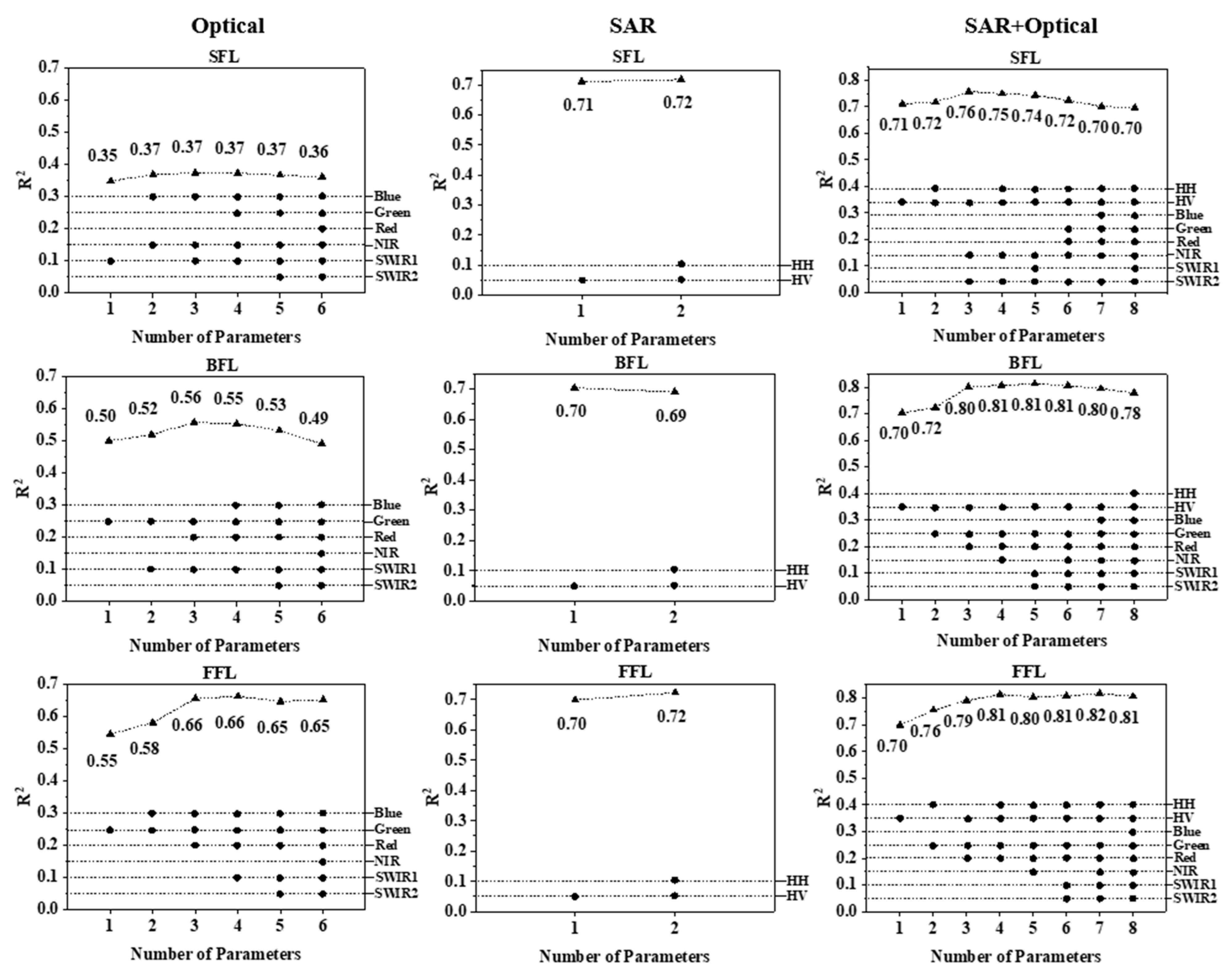 Remotesensing 13 01189 g004 Remotesensing 13 01189 g004