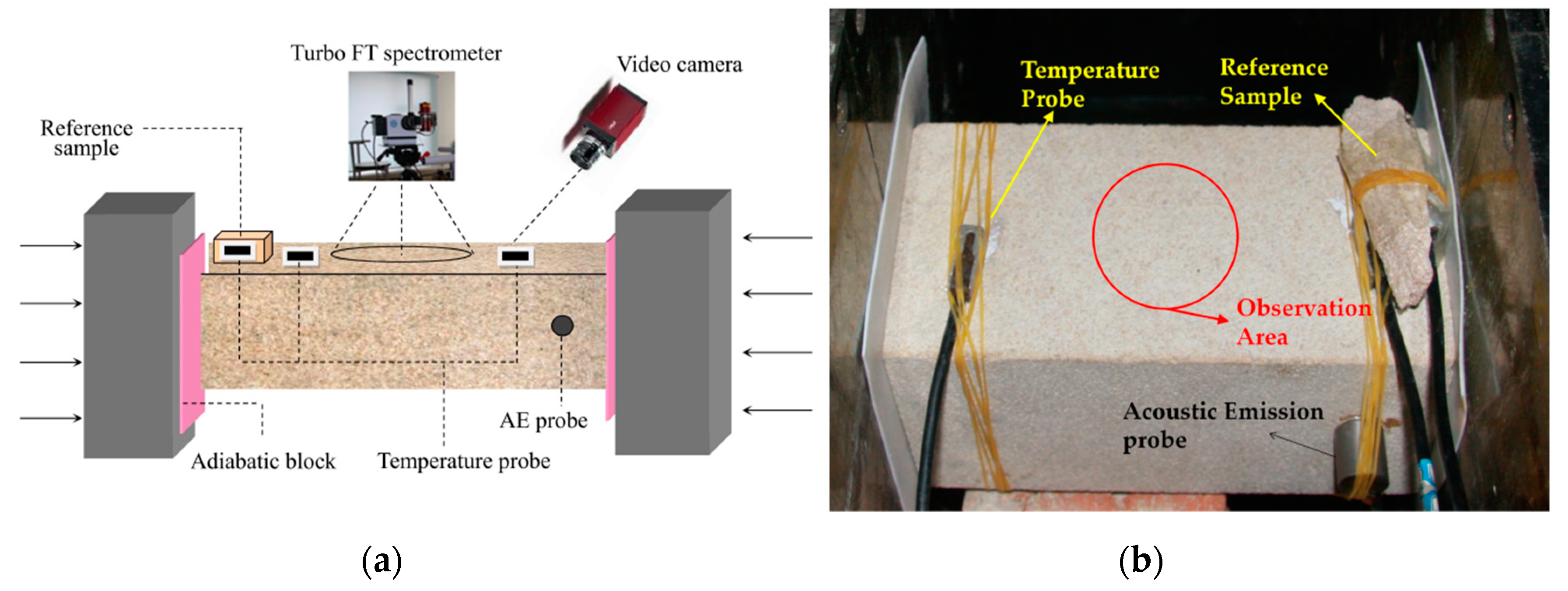 Remotesensing 13 01191 g001 Remotesensing 13 01191 g001