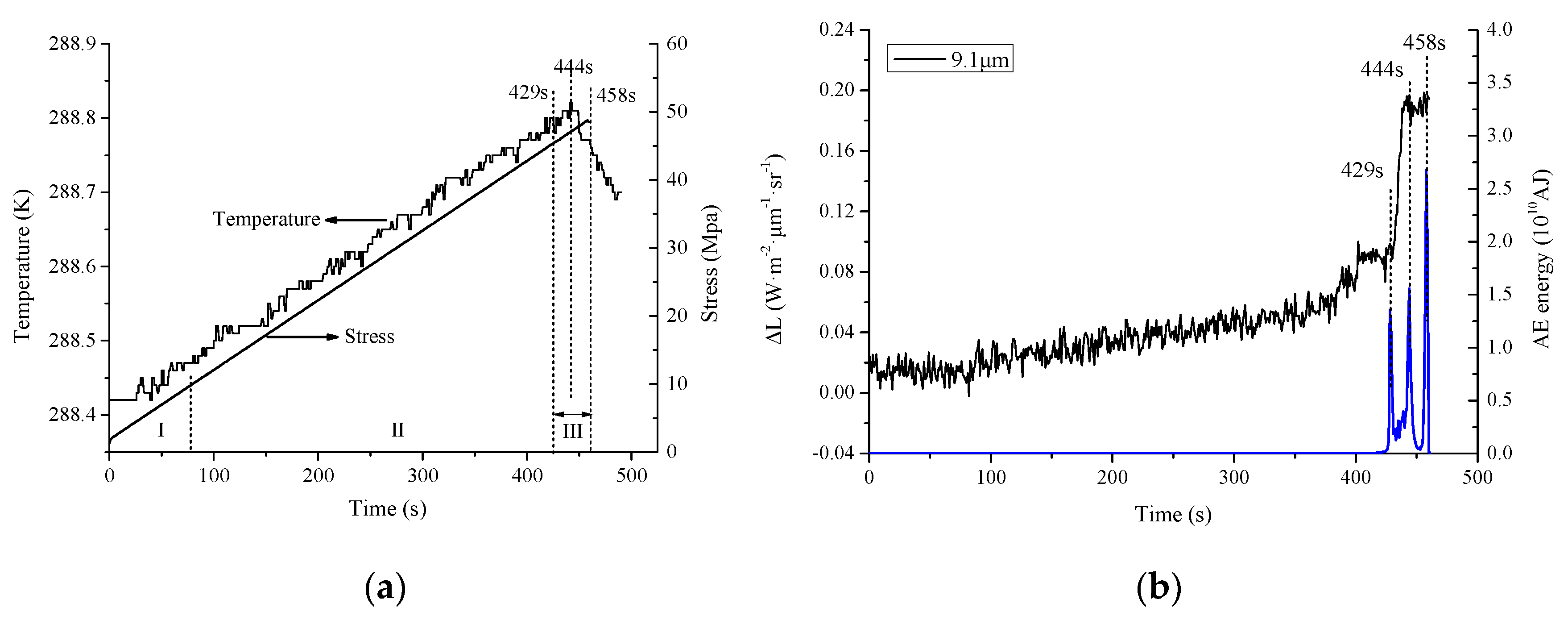 Remotesensing 13 01191 g003 Remotesensing 13 01191 g003