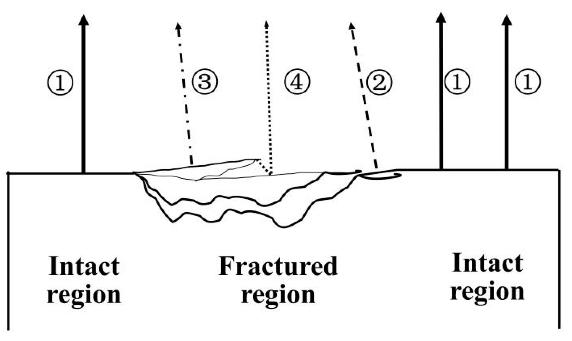 Remotesensing 13 01191 g010 Remotesensing 13 01191 g010