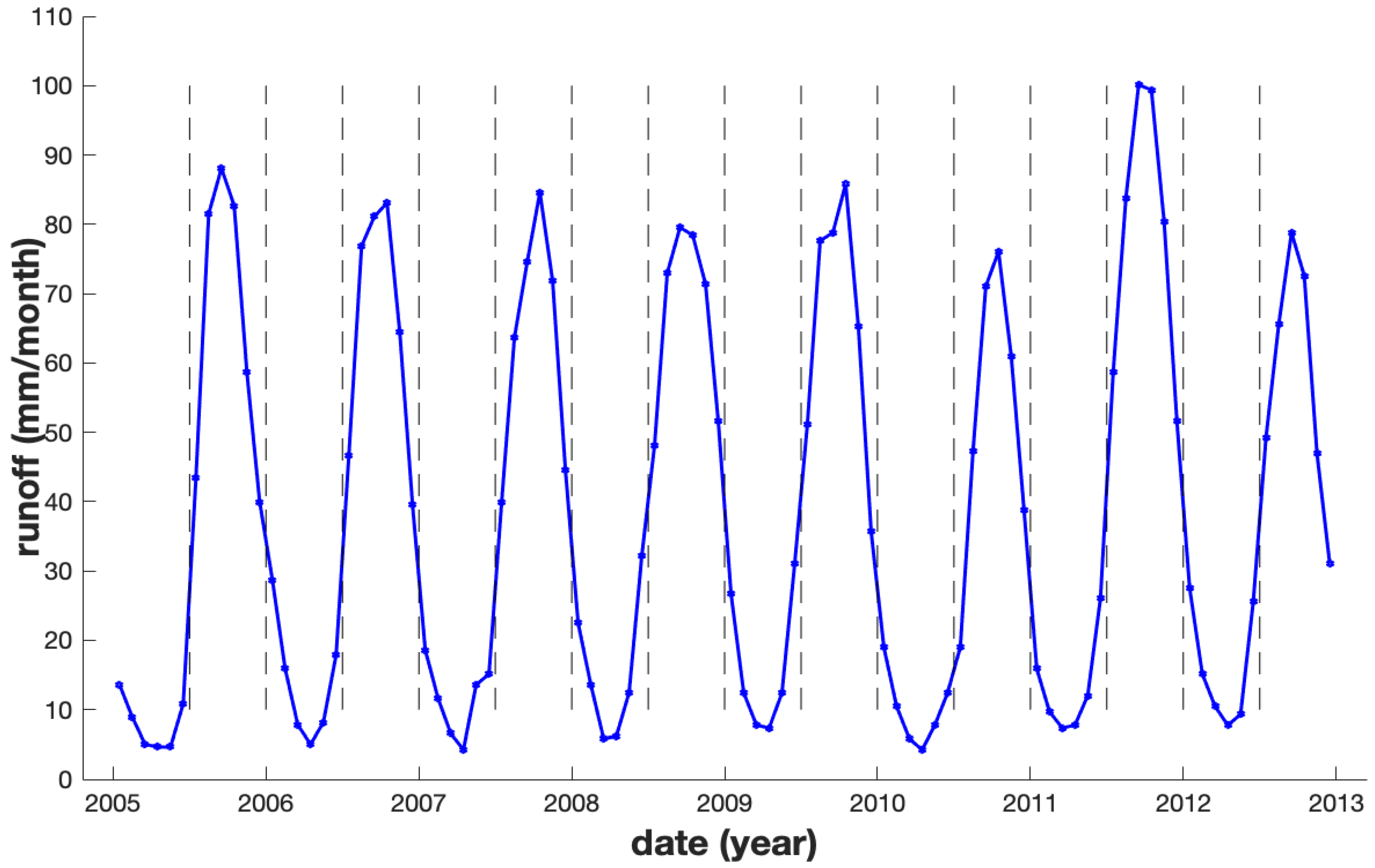 Remotesensing 13 01193 g004 Remotesensing 13 01193 g004