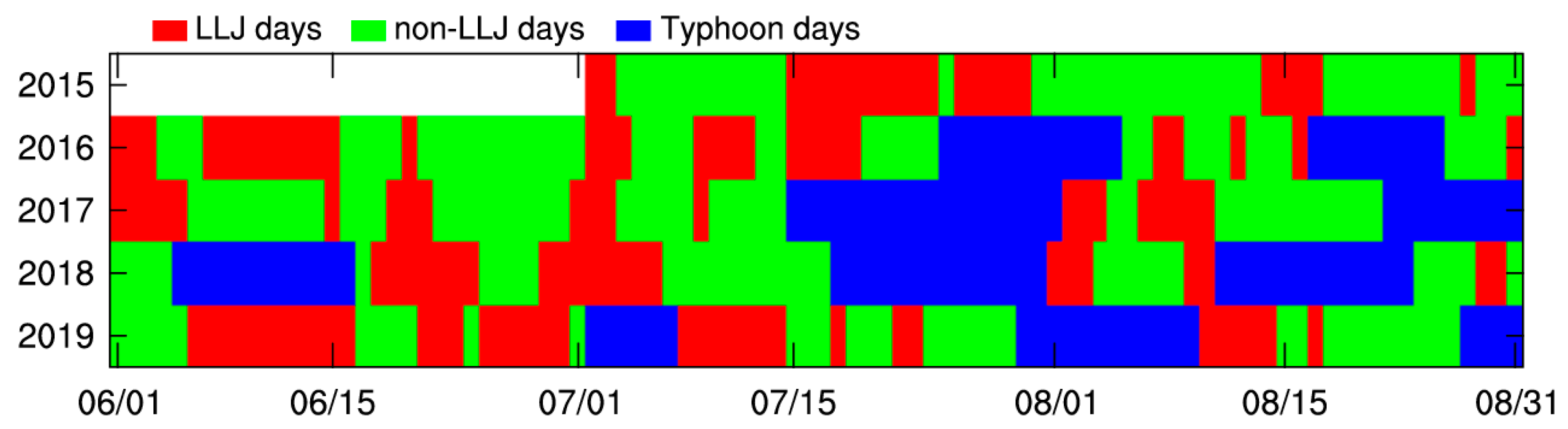 Remotesensing 13 01194 g001