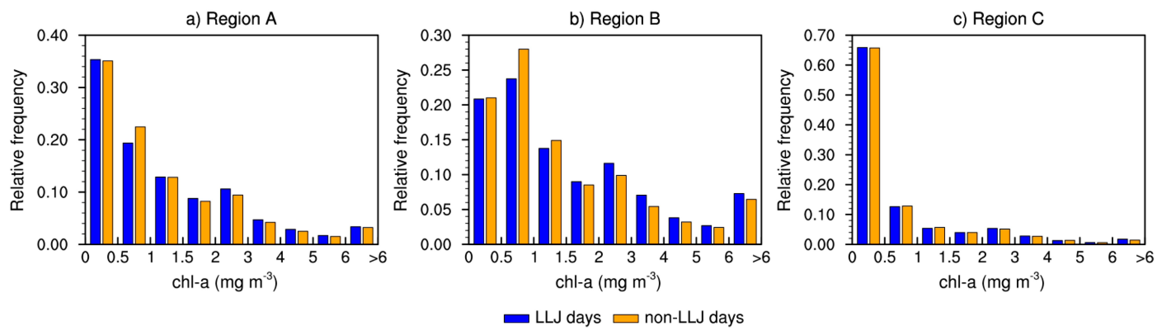Remotesensing 13 01194 g010