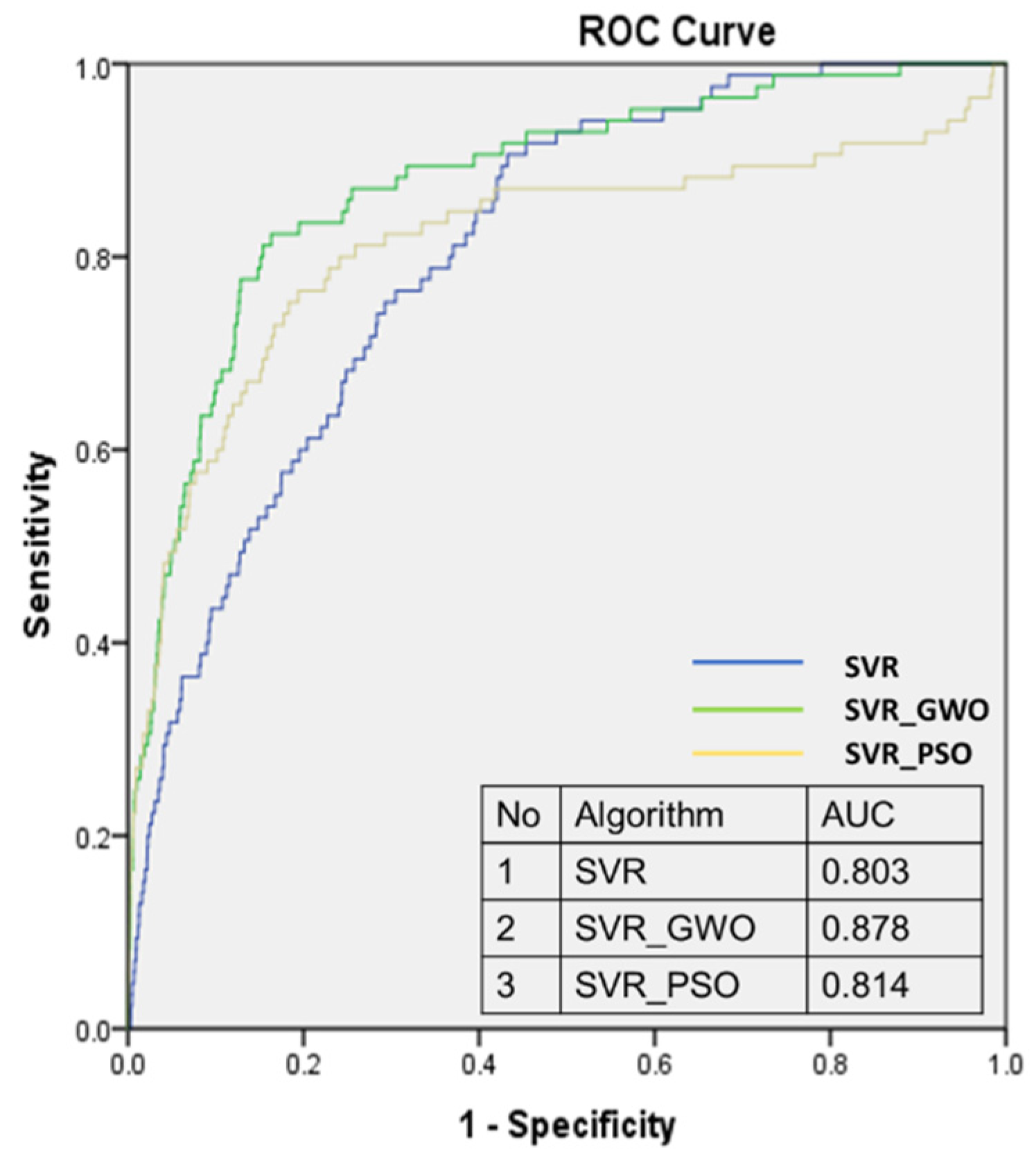 Remotesensing 13 01196 g005