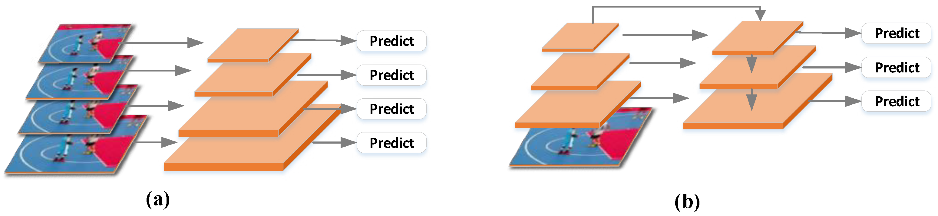 Remotesensing 13 01198 g002