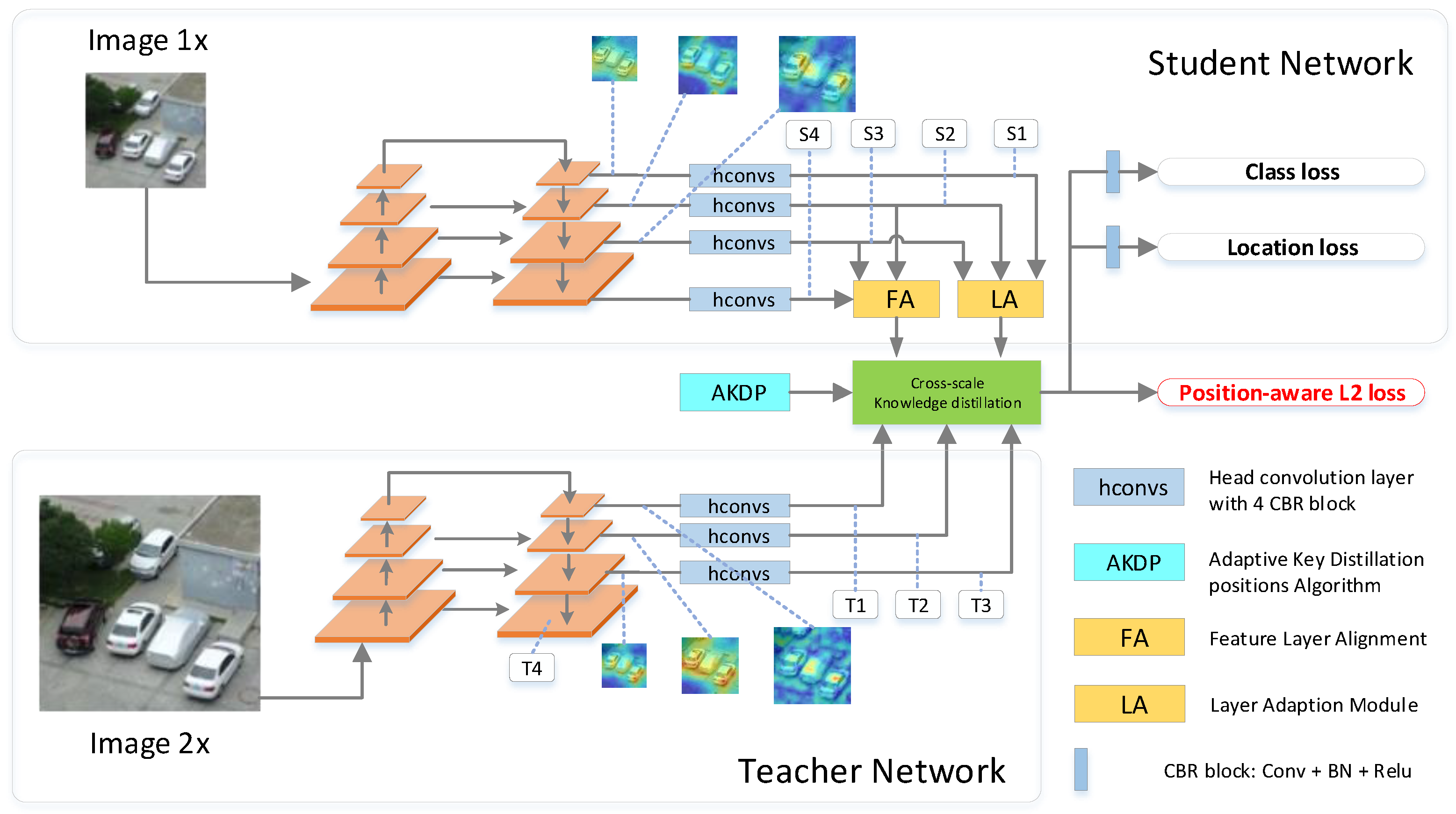 Remotesensing 13 01198 g003