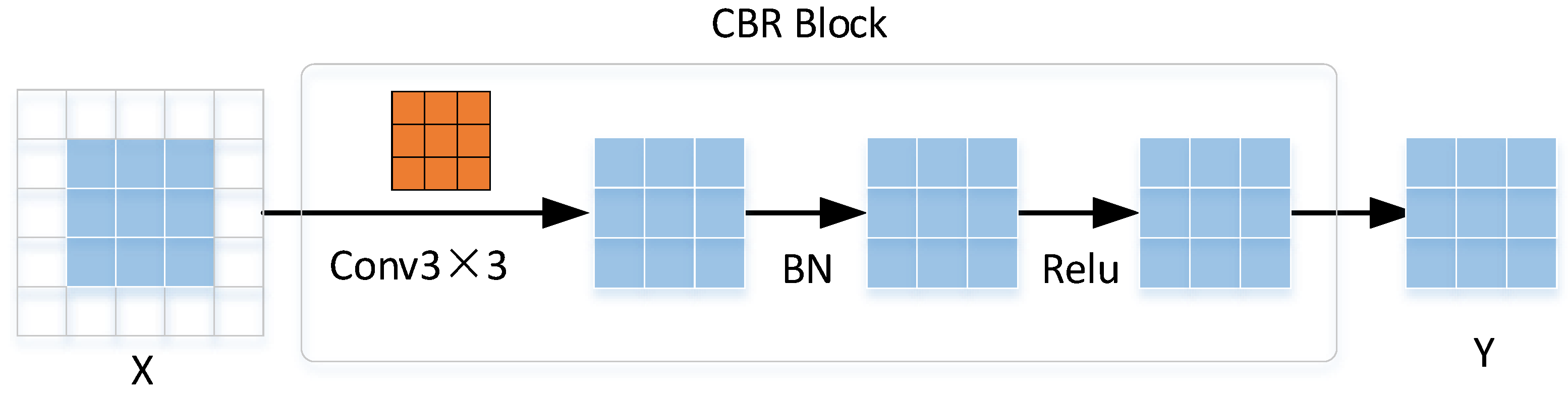 Remotesensing 13 01198 g004