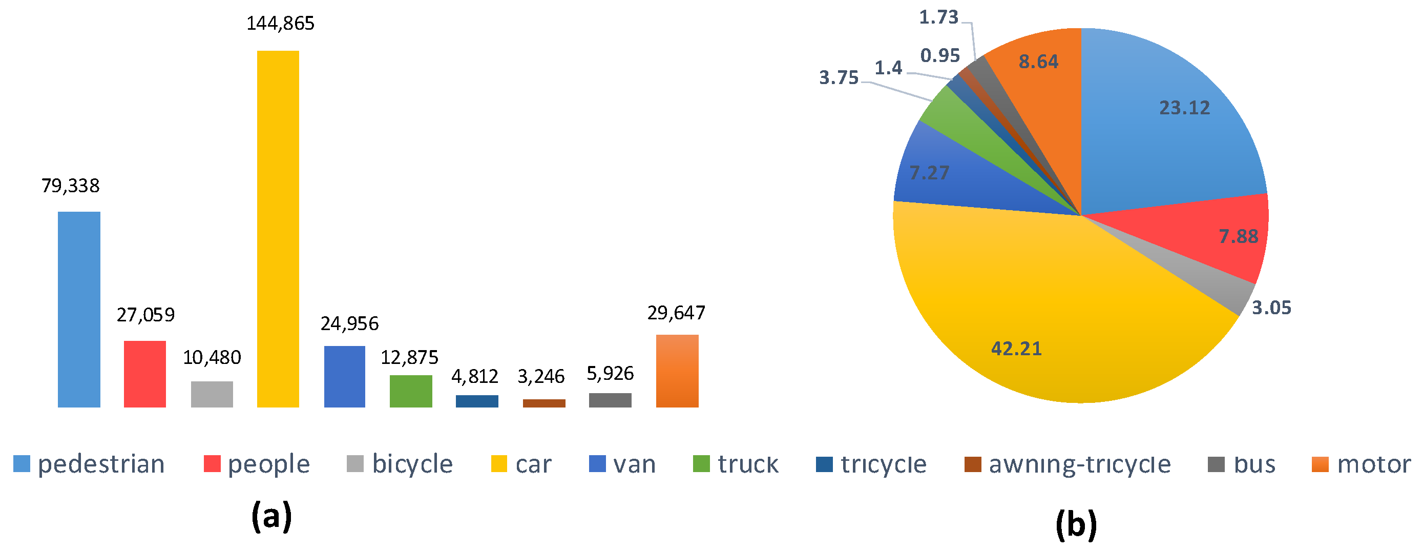 Remotesensing 13 01198 g007