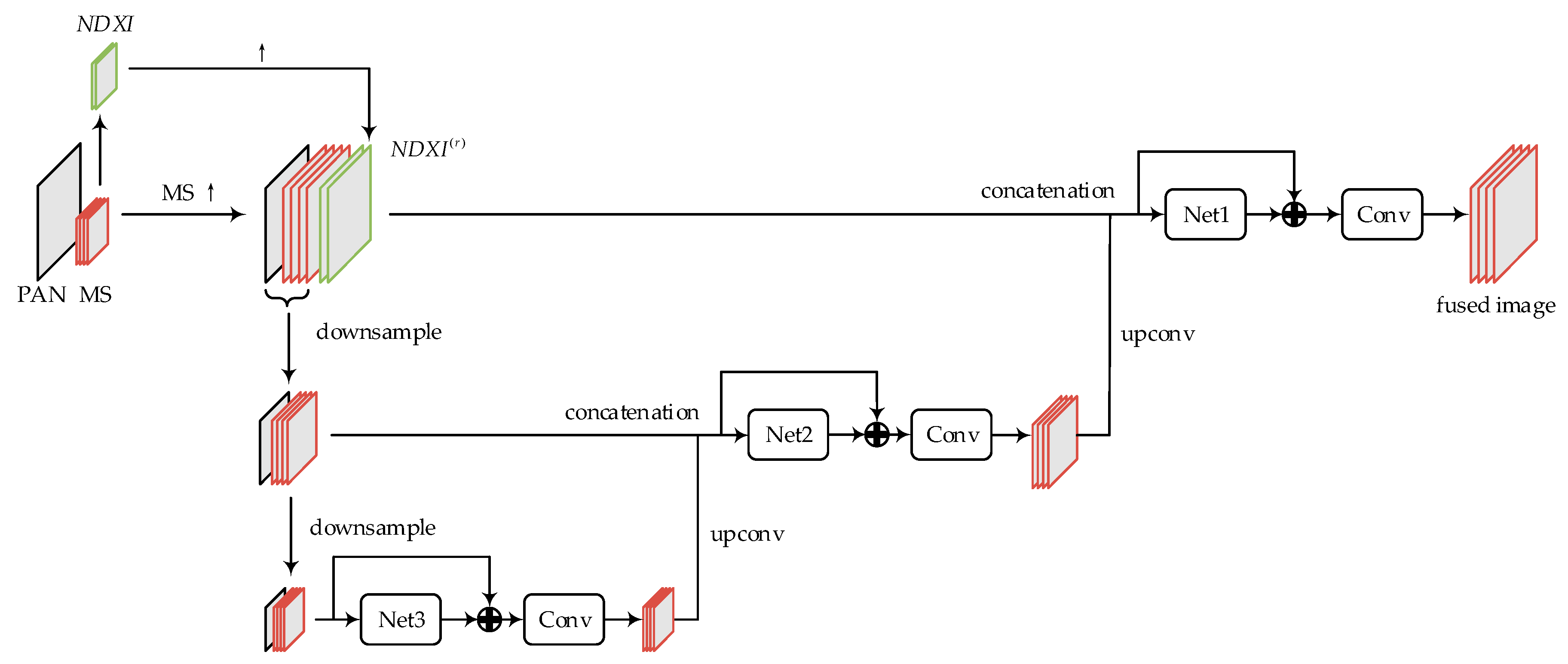 Remotesensing 13 01200 g001