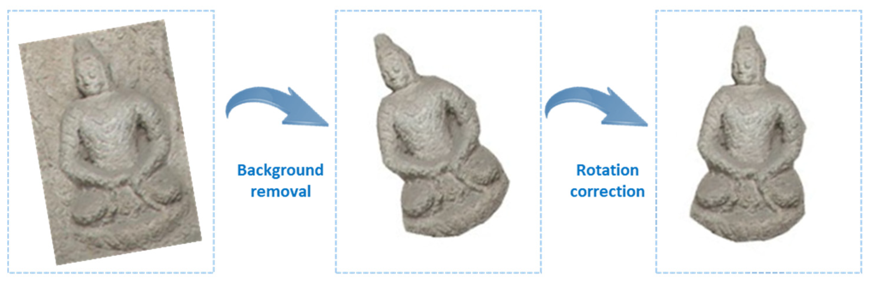 Remotesensing 13 01201 g003