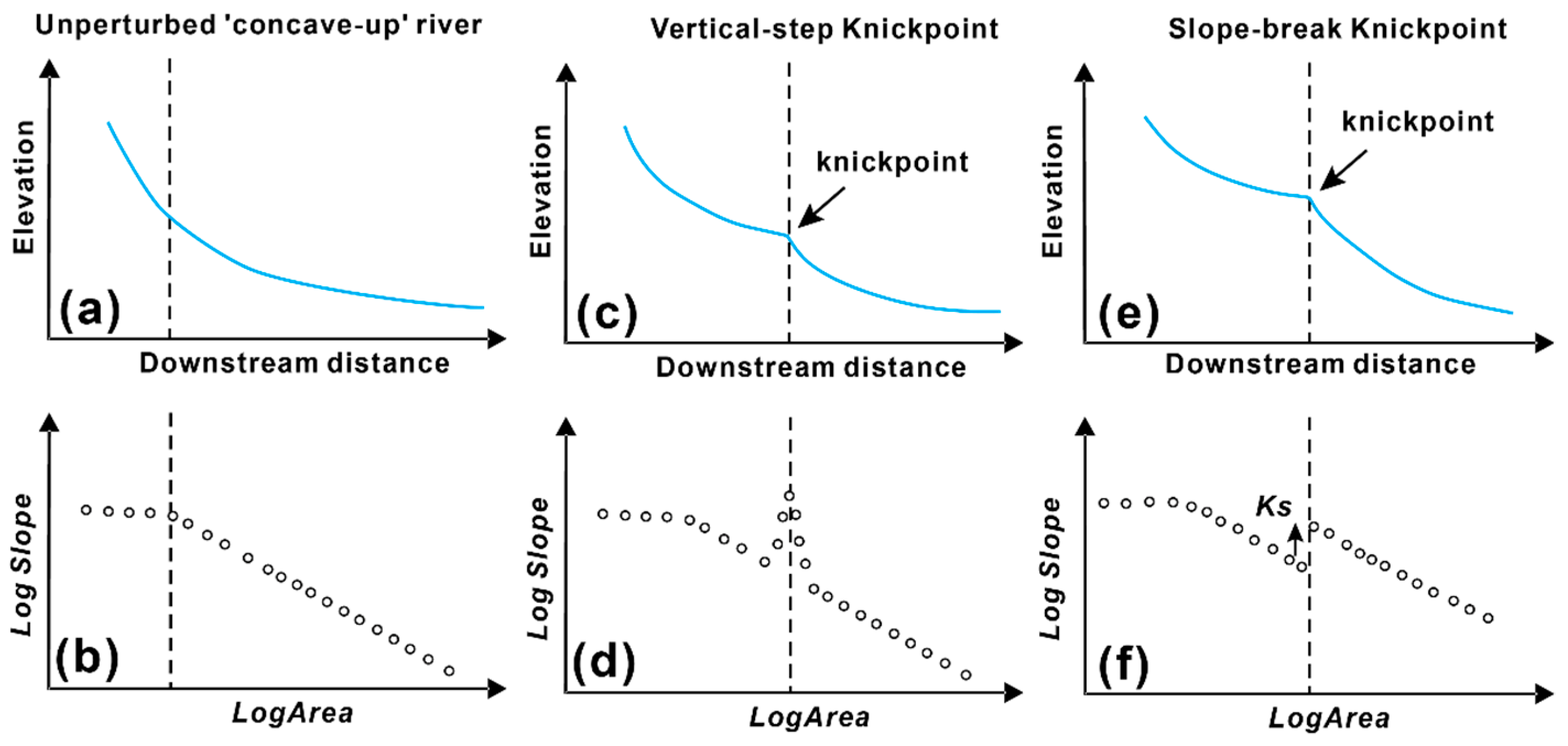 Remotesensing 13 01203 g004