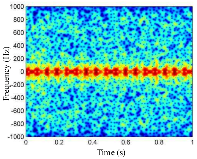Remotesensing 13 01205 g002