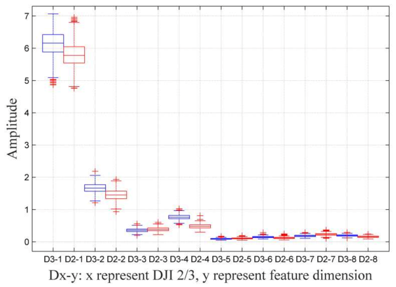 Remotesensing 13 01205 g010
