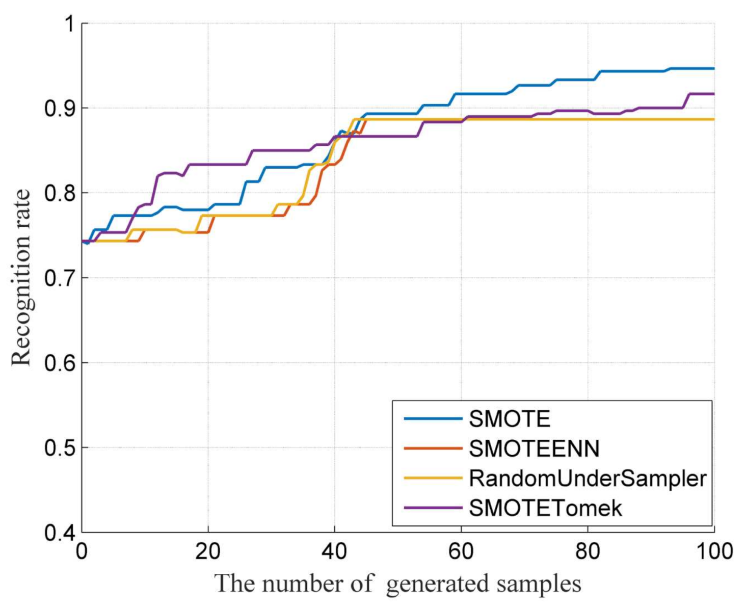 Remotesensing 13 01205 g015