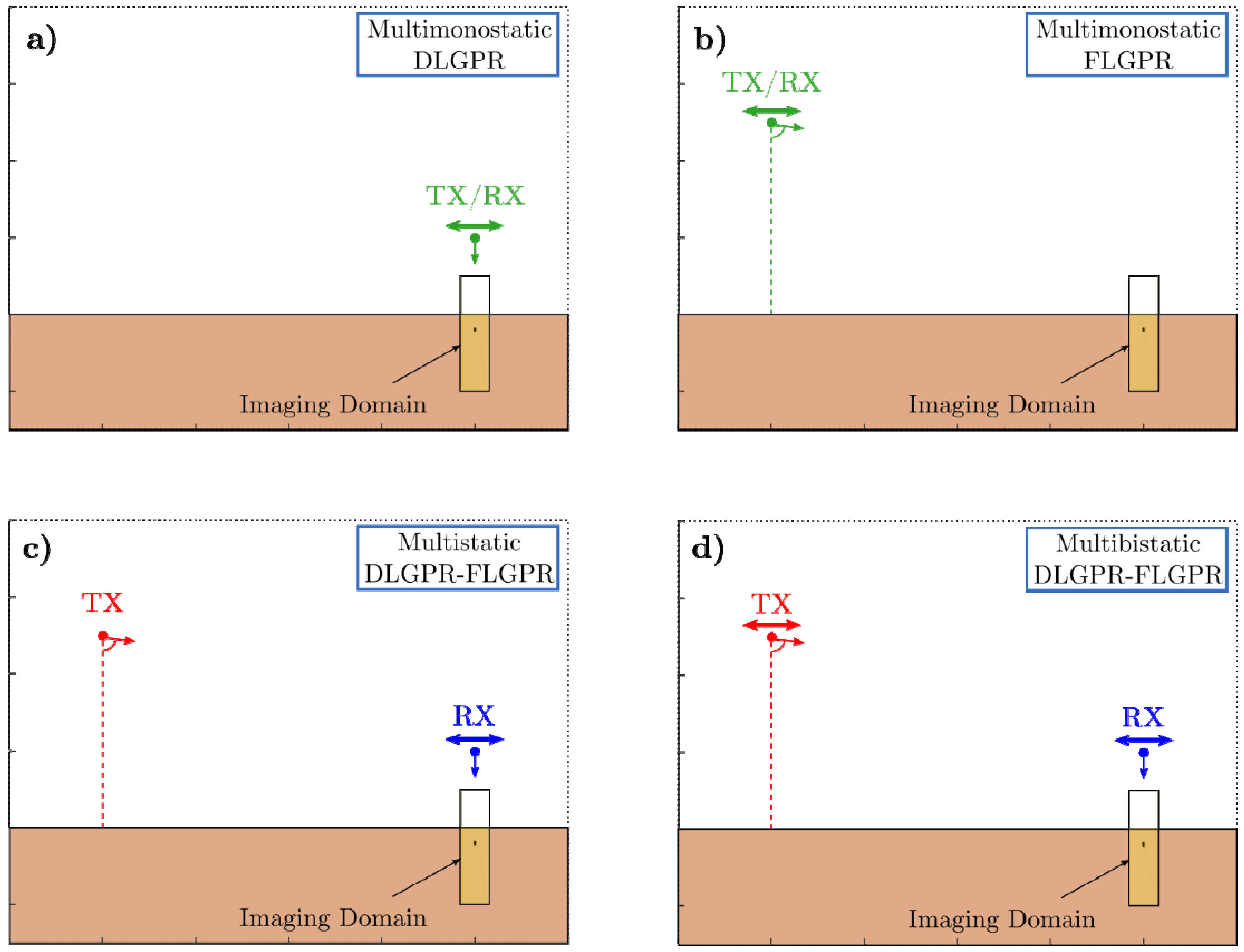 Remotesensing 13 01206 g001 Remotesensing 13 01206 g001