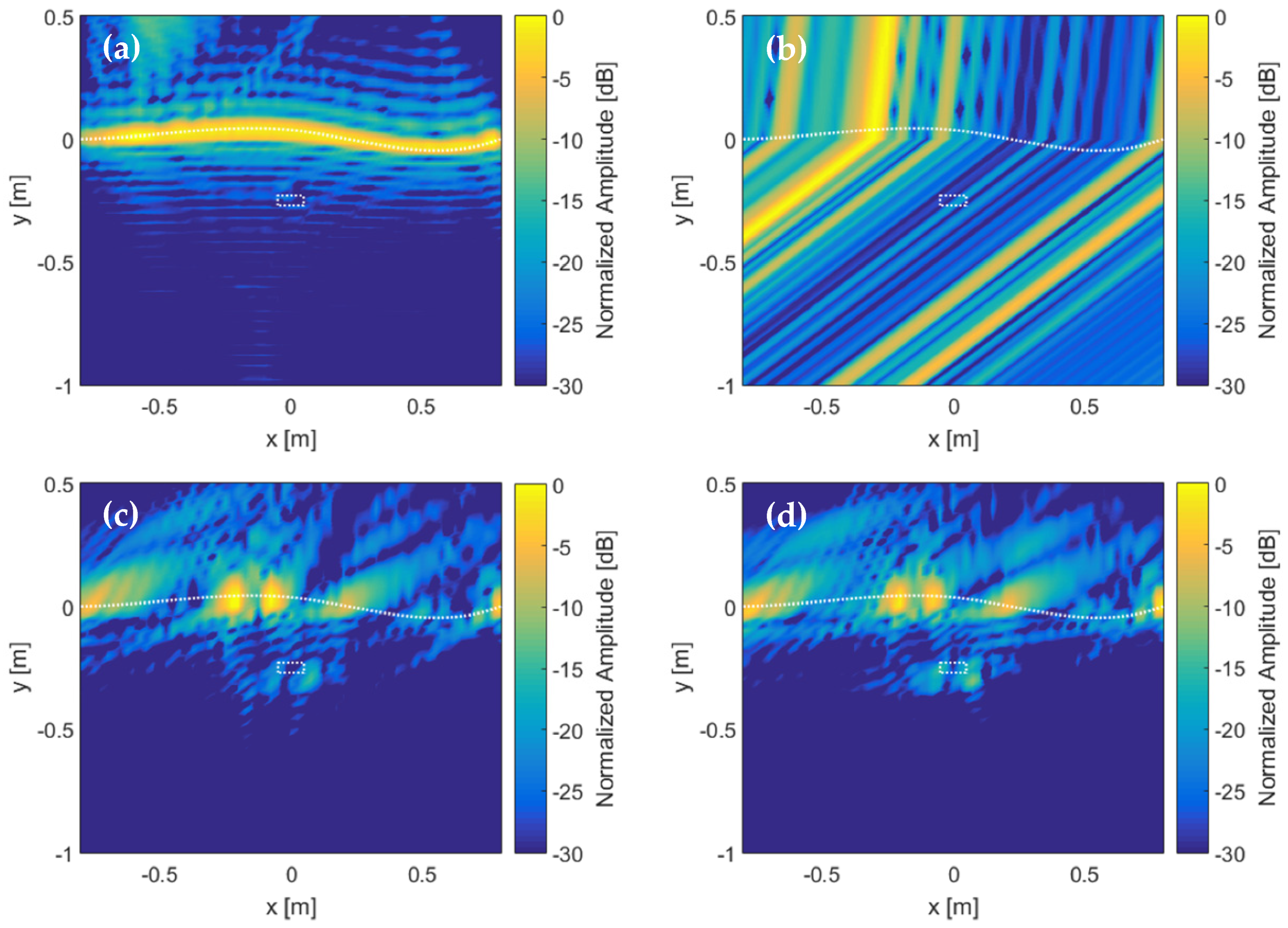 Remotesensing 13 01206 g002 Remotesensing 13 01206 g002
