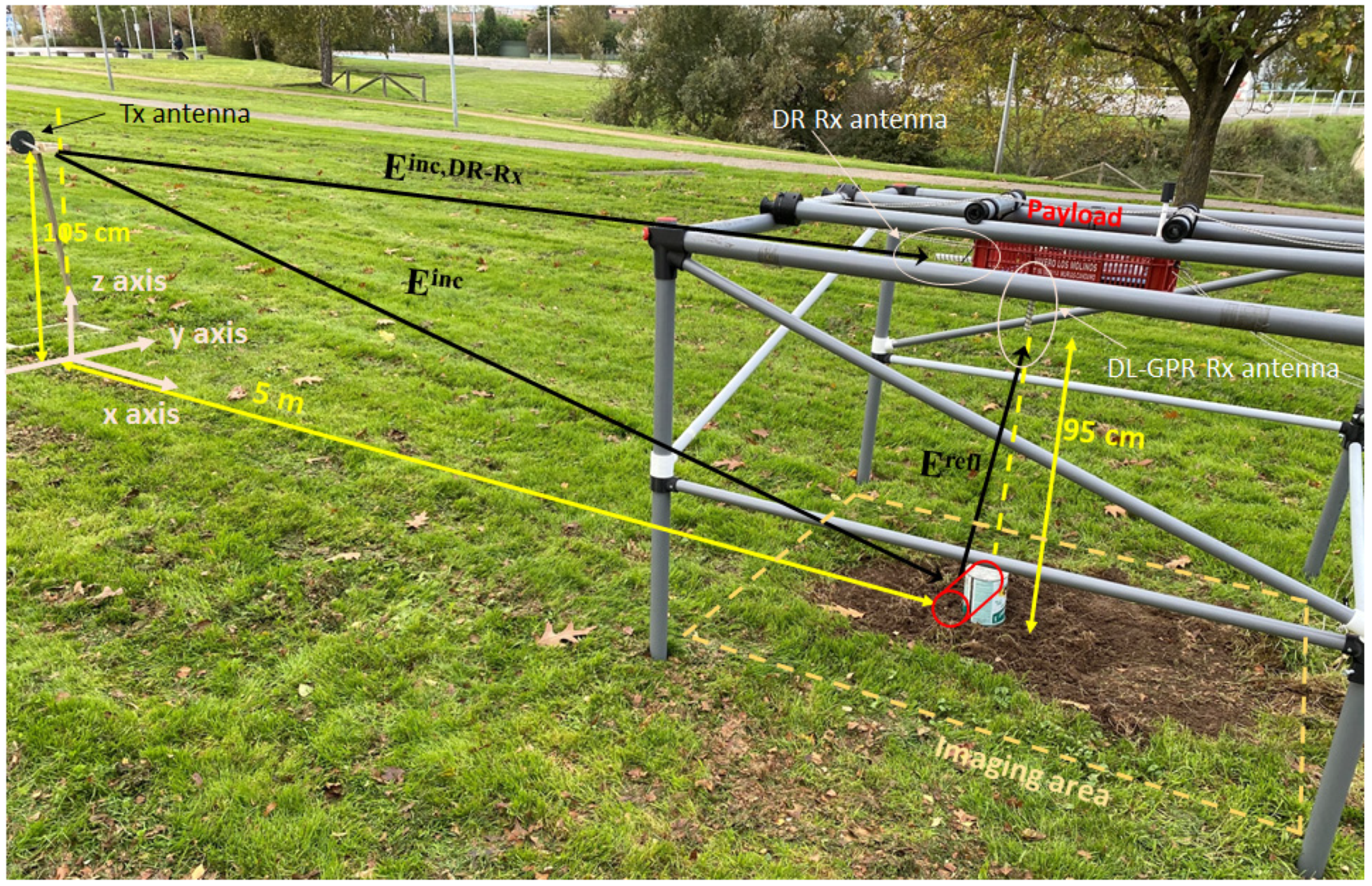 Remotesensing 13 01206 g005 Remotesensing 13 01206 g005