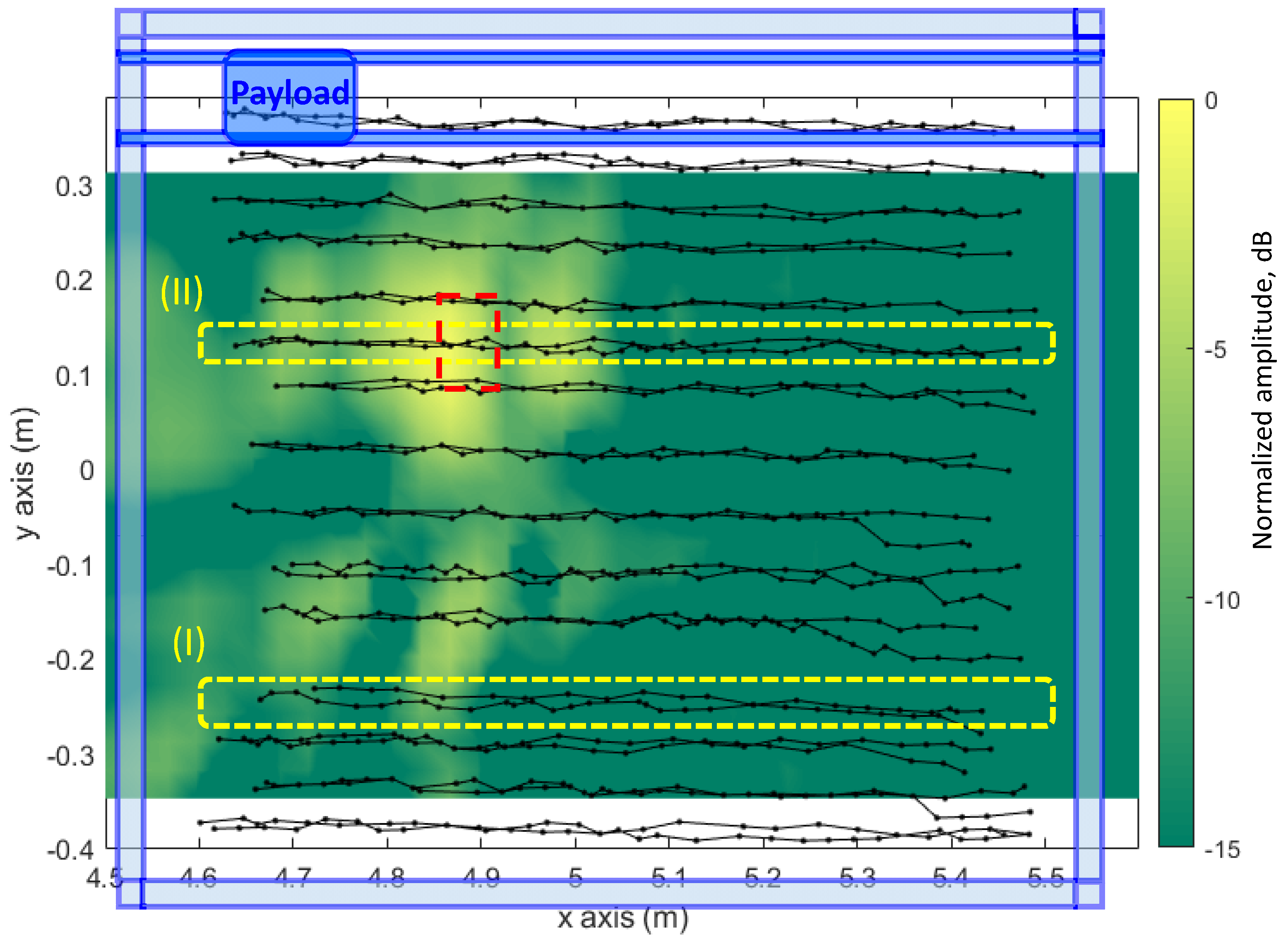 Remotesensing 13 01206 g007 Remotesensing 13 01206 g007