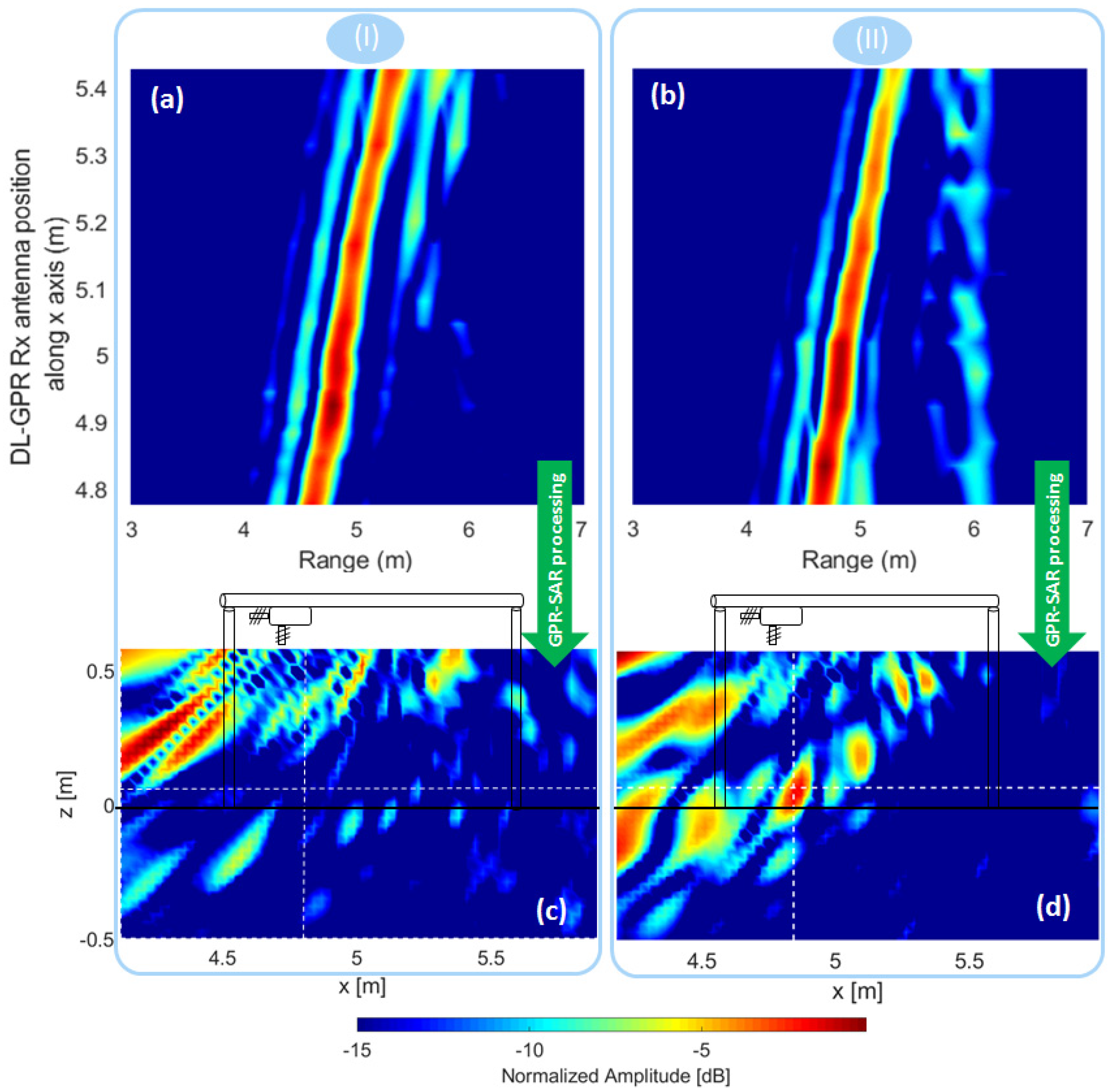 Remotesensing 13 01206 g008 Remotesensing 13 01206 g008