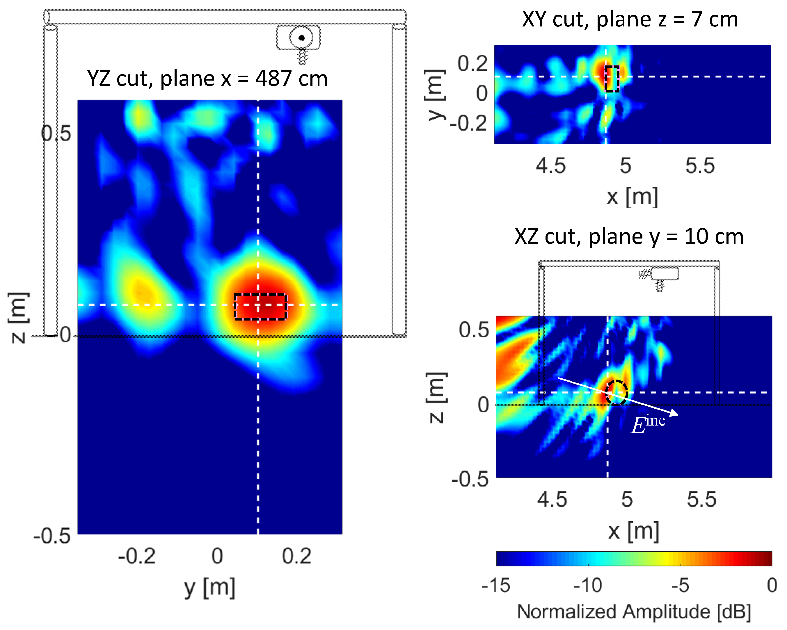 Remotesensing 13 01206 g009 Remotesensing 13 01206 g009