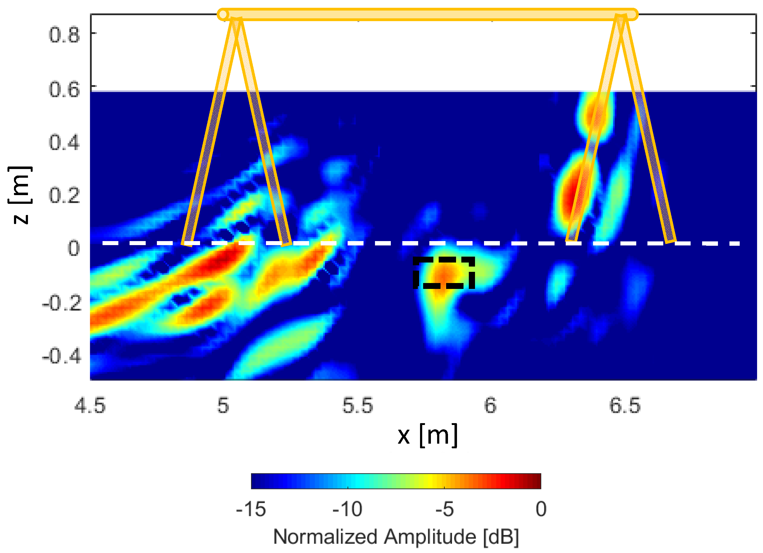 Remotesensing 13 01206 g013 Remotesensing 13 01206 g013