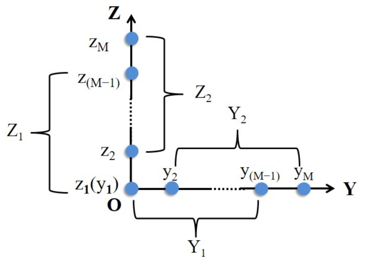 Remotesensing 13 01207 g004 Remotesensing 13 01207 g004