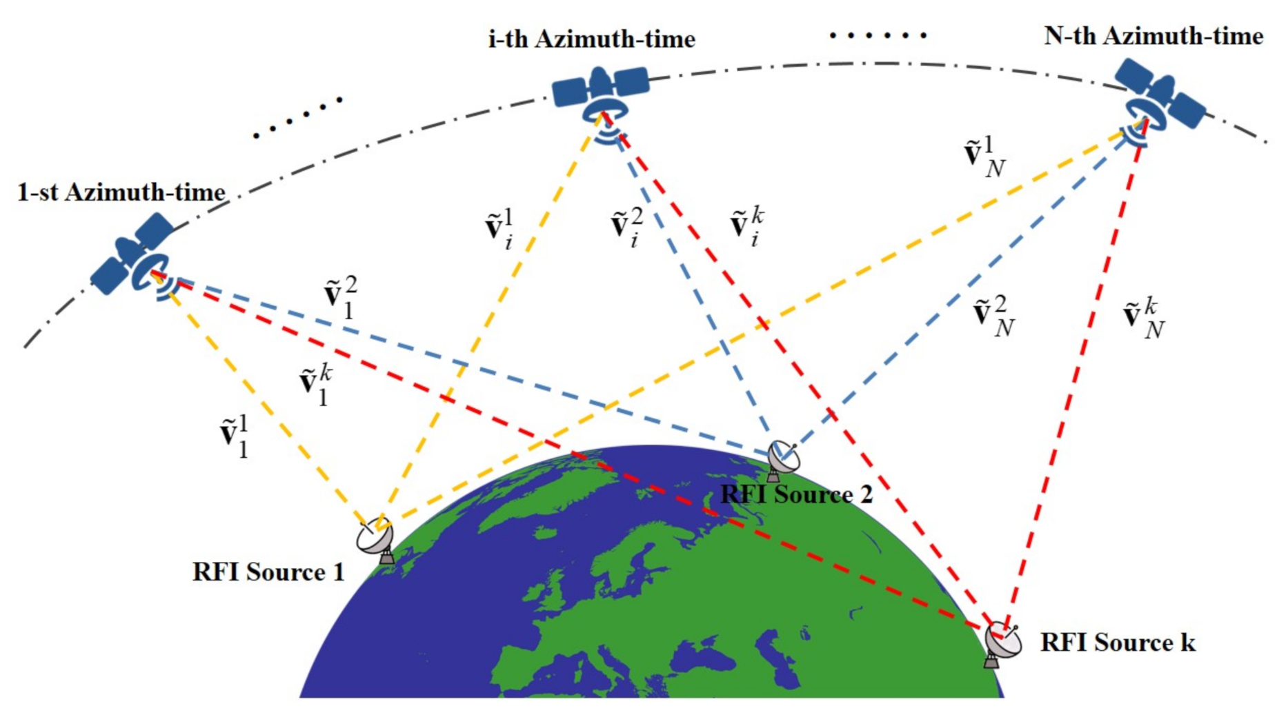 Remotesensing 13 01207 g005 Remotesensing 13 01207 g005