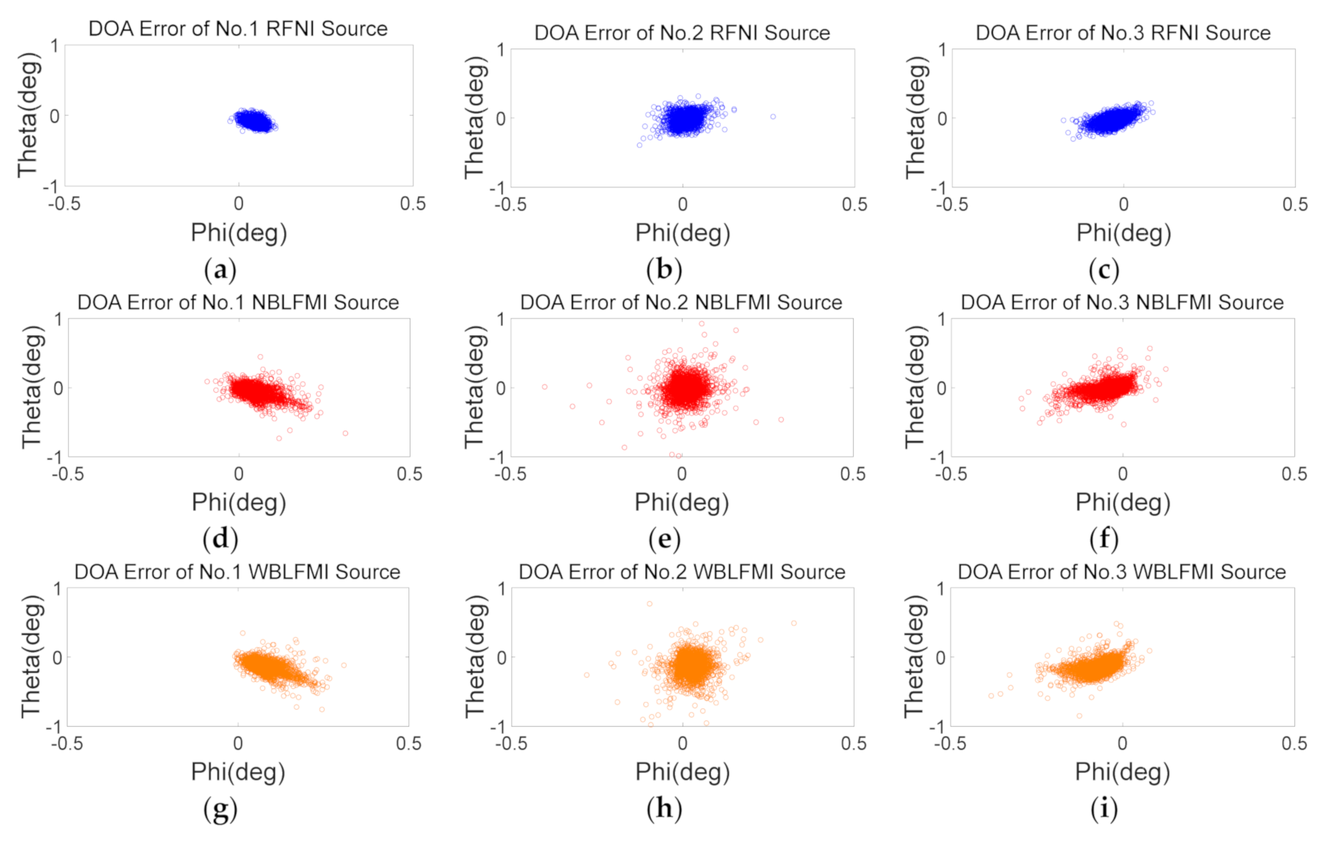 Remotesensing 13 01207 g010 Remotesensing 13 01207 g010