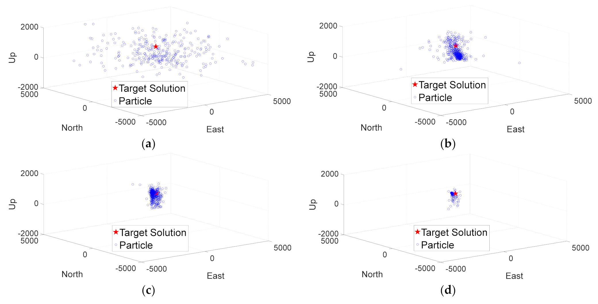 Remotesensing 13 01207 g014a Remotesensing 13 01207 g014a