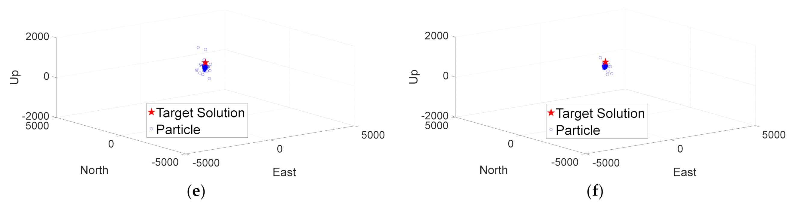 Remotesensing 13 01207 g014b Remotesensing 13 01207 g014b