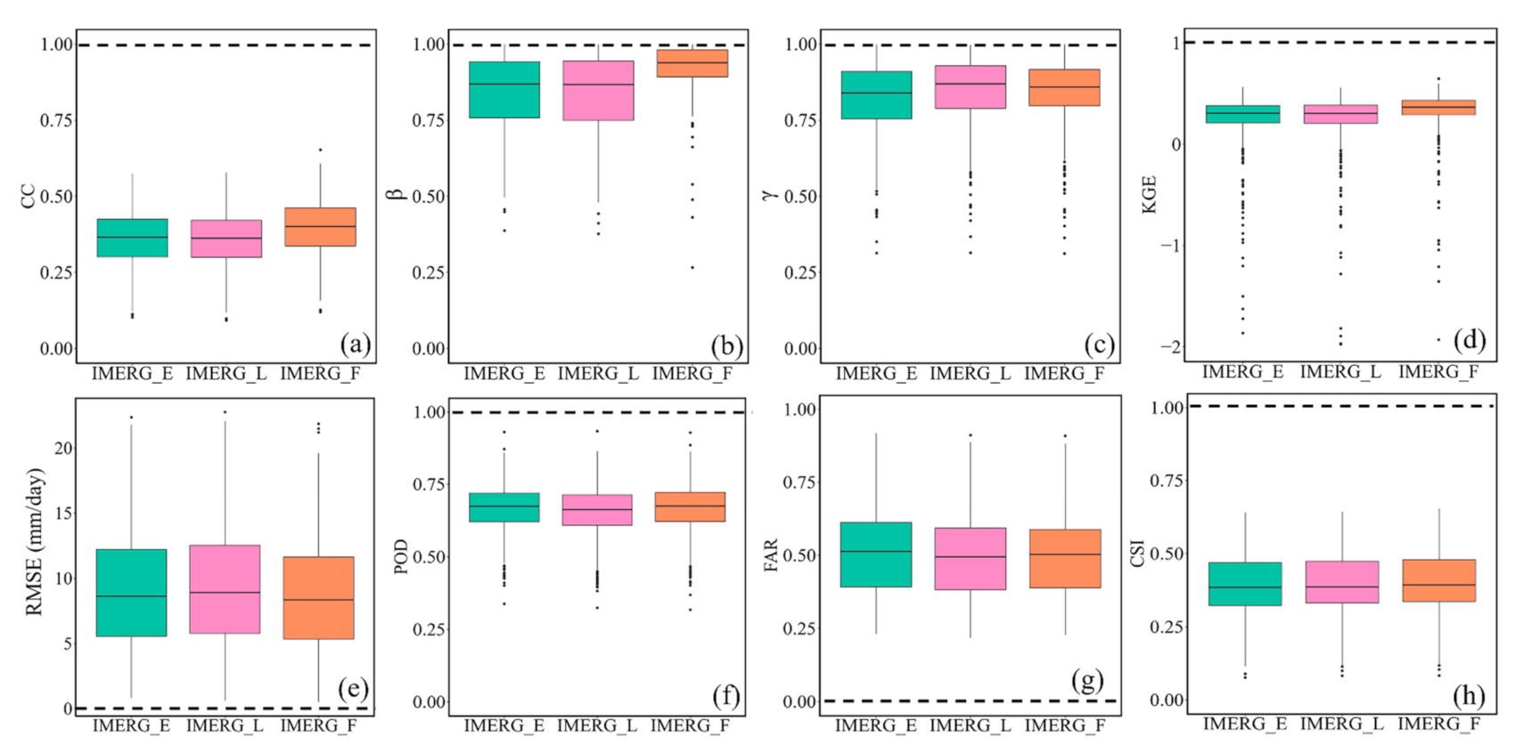 Remotesensing 13 01208 g004 Remotesensing 13 01208 g004