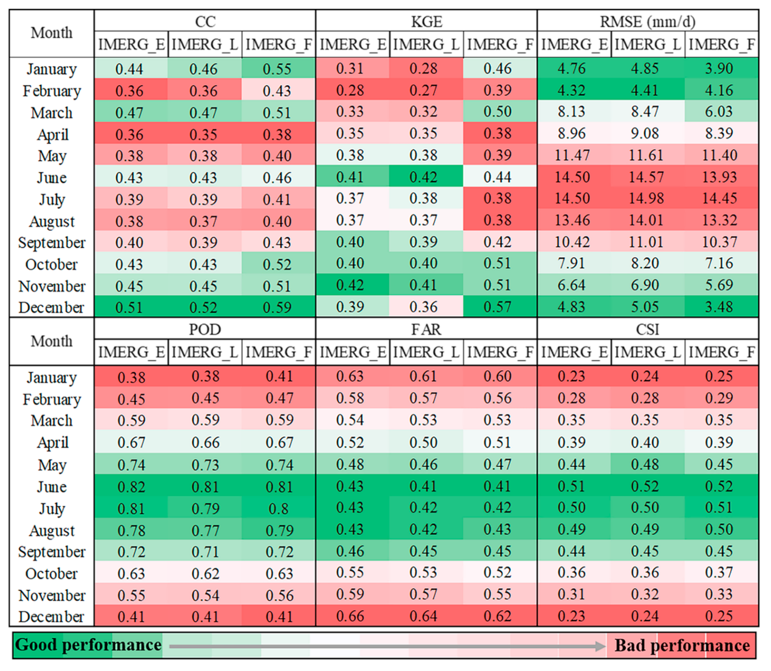 Remotesensing 13 01208 g005 Remotesensing 13 01208 g005