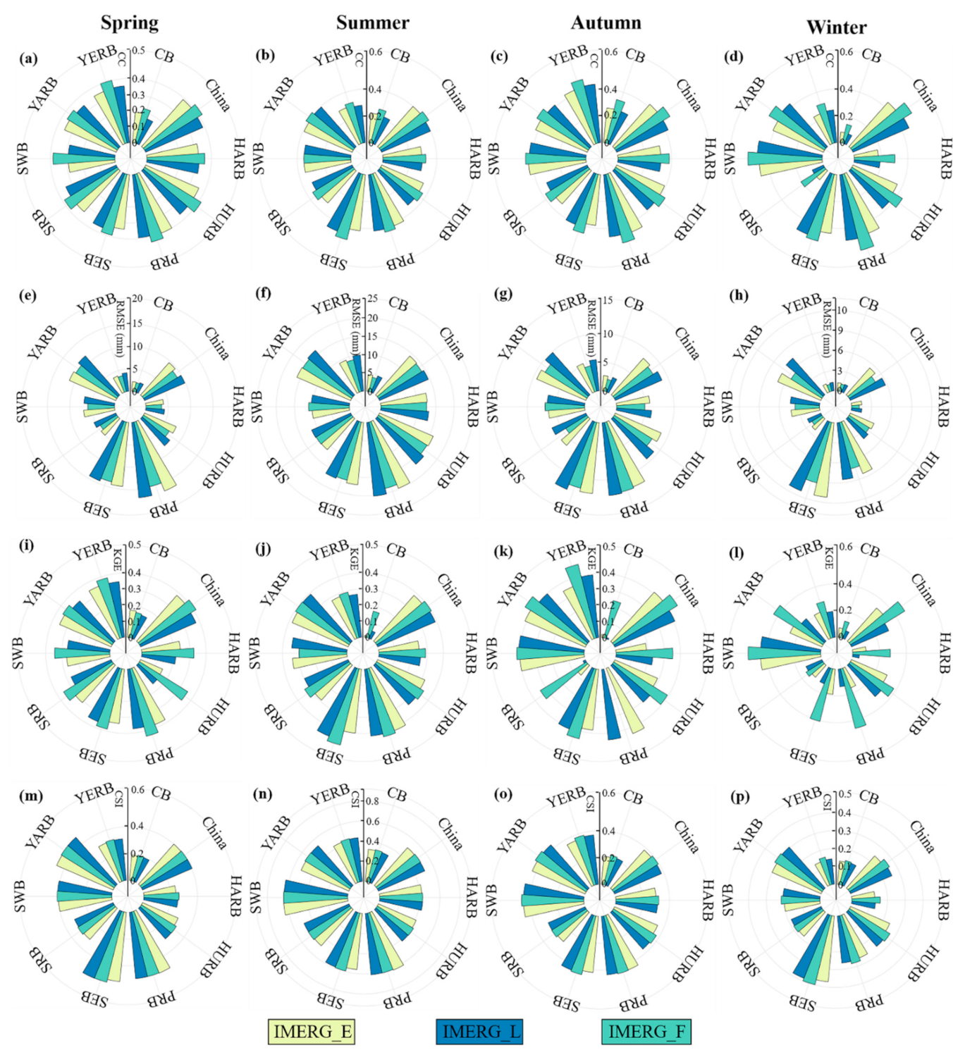 Remotesensing 13 01208 g006 Remotesensing 13 01208 g006