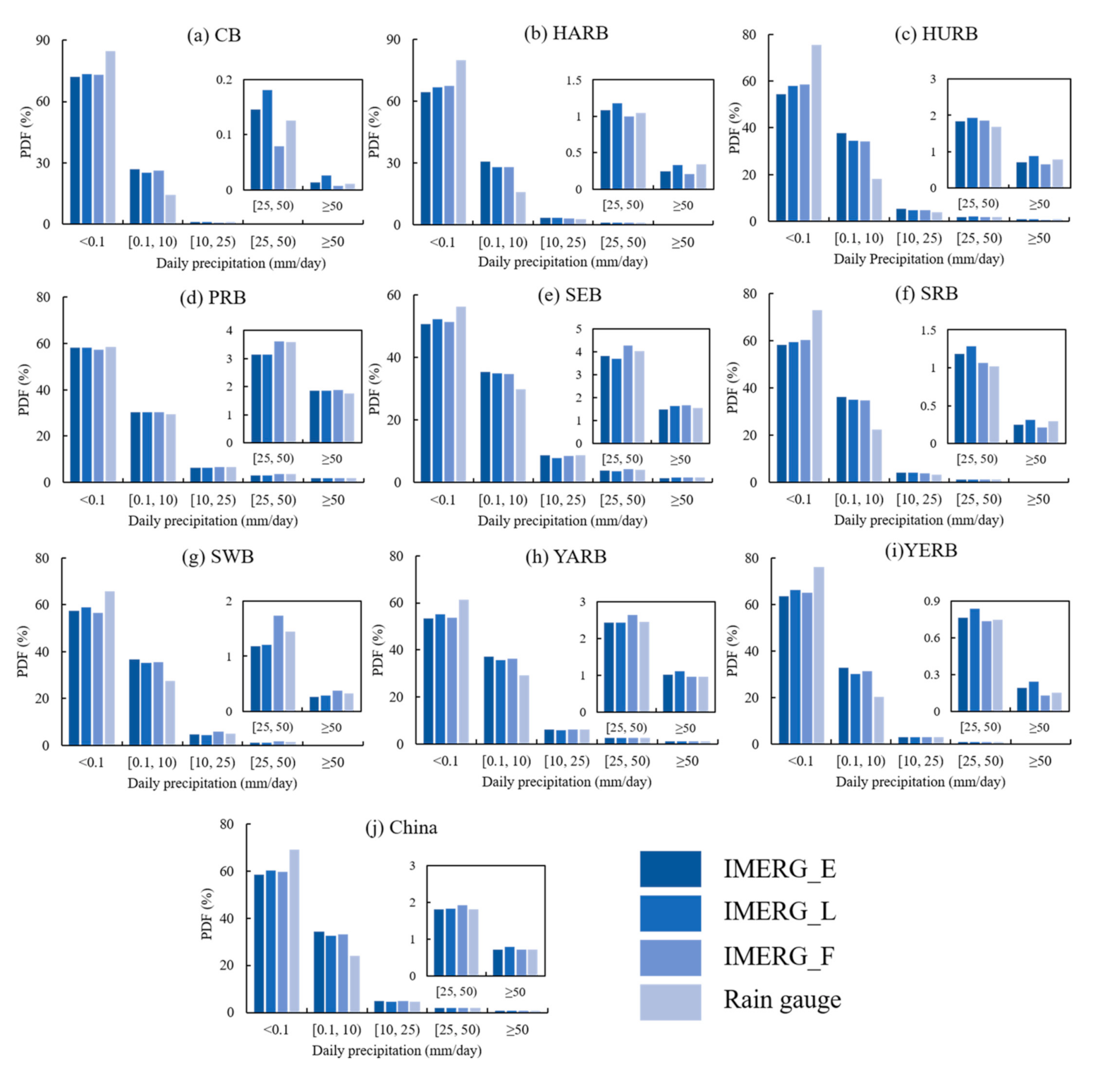 Remotesensing 13 01208 g008 Remotesensing 13 01208 g008