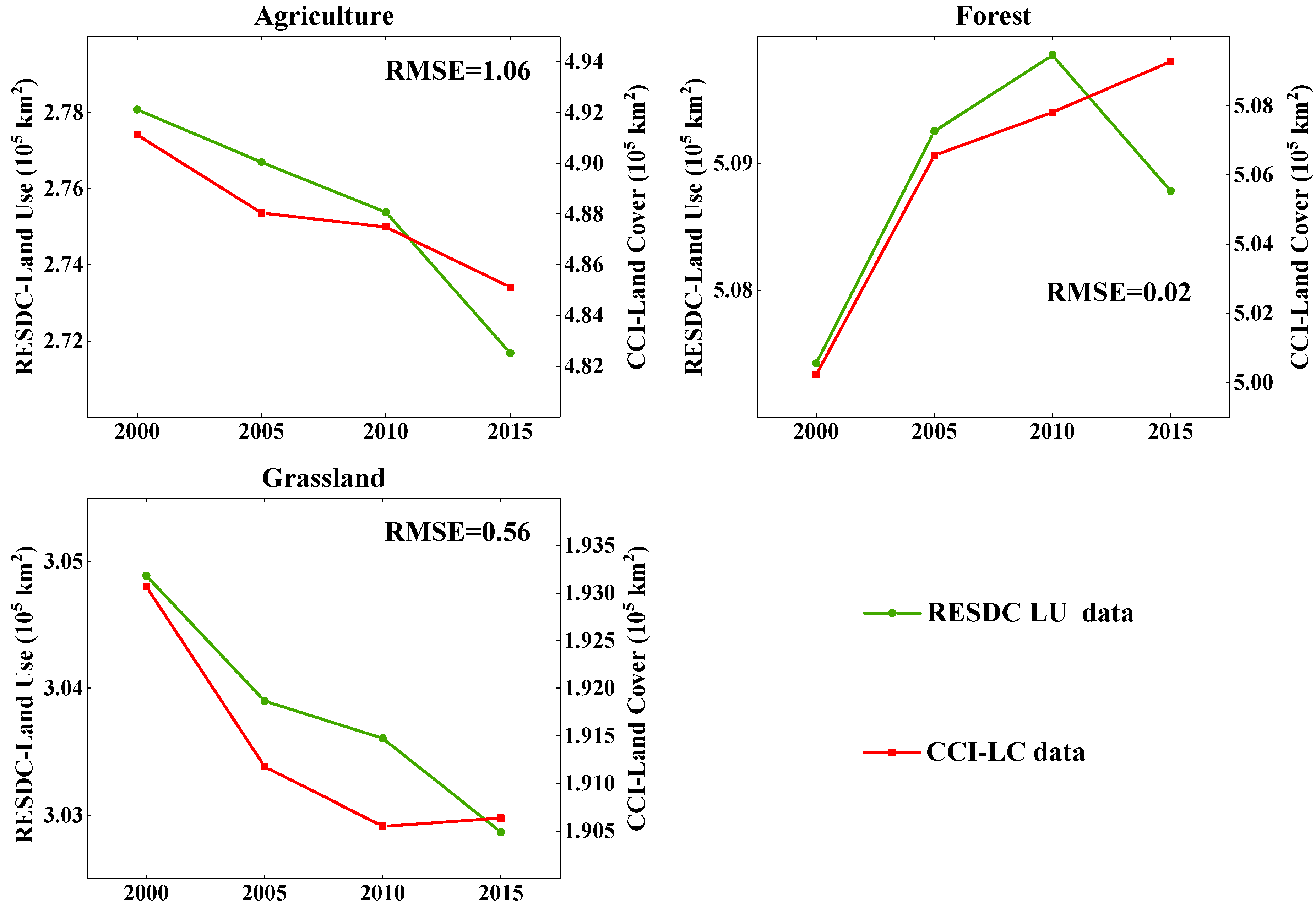 Remotesensing 13 01209 g002