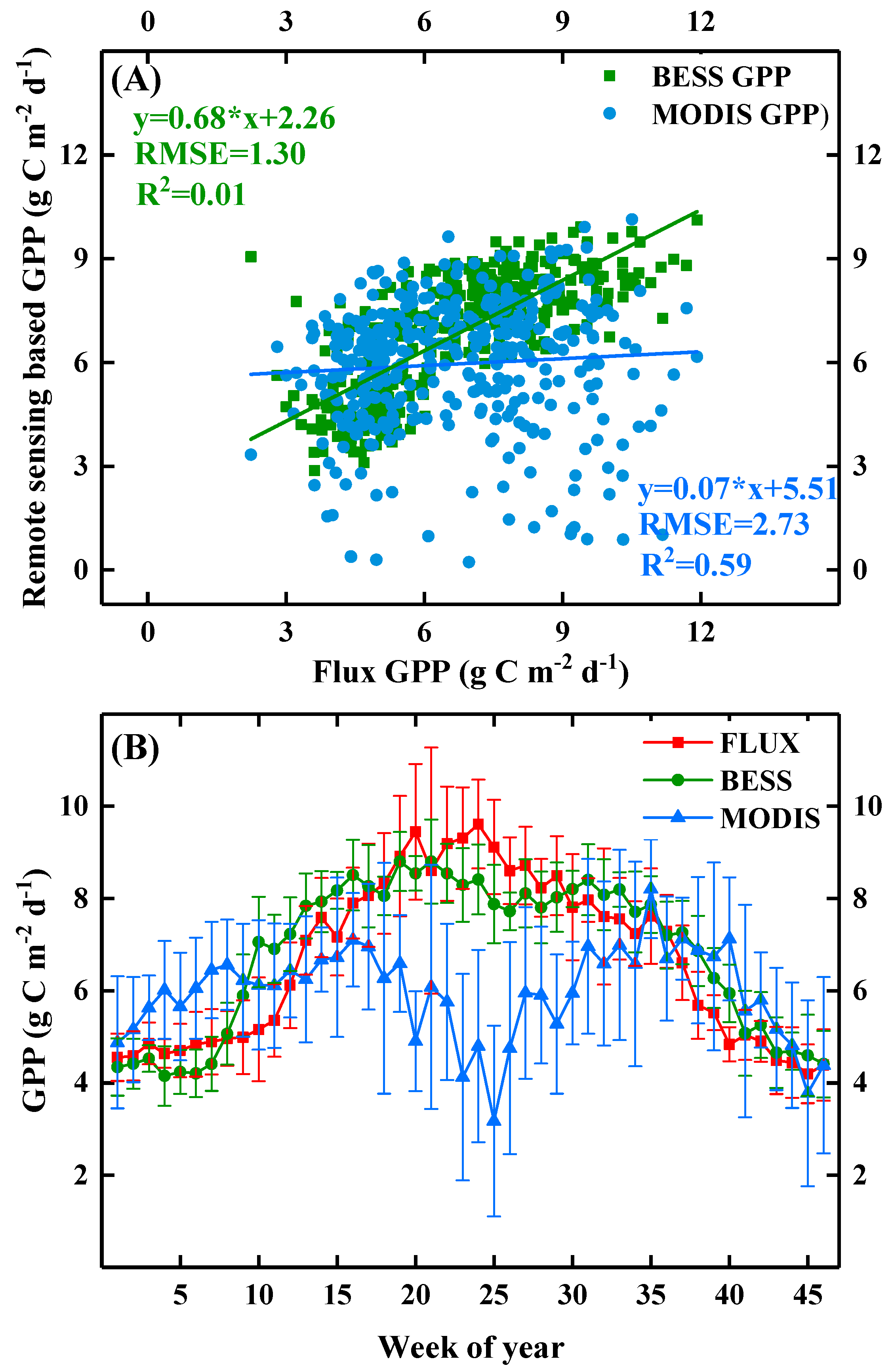Remotesensing 13 01209 g006