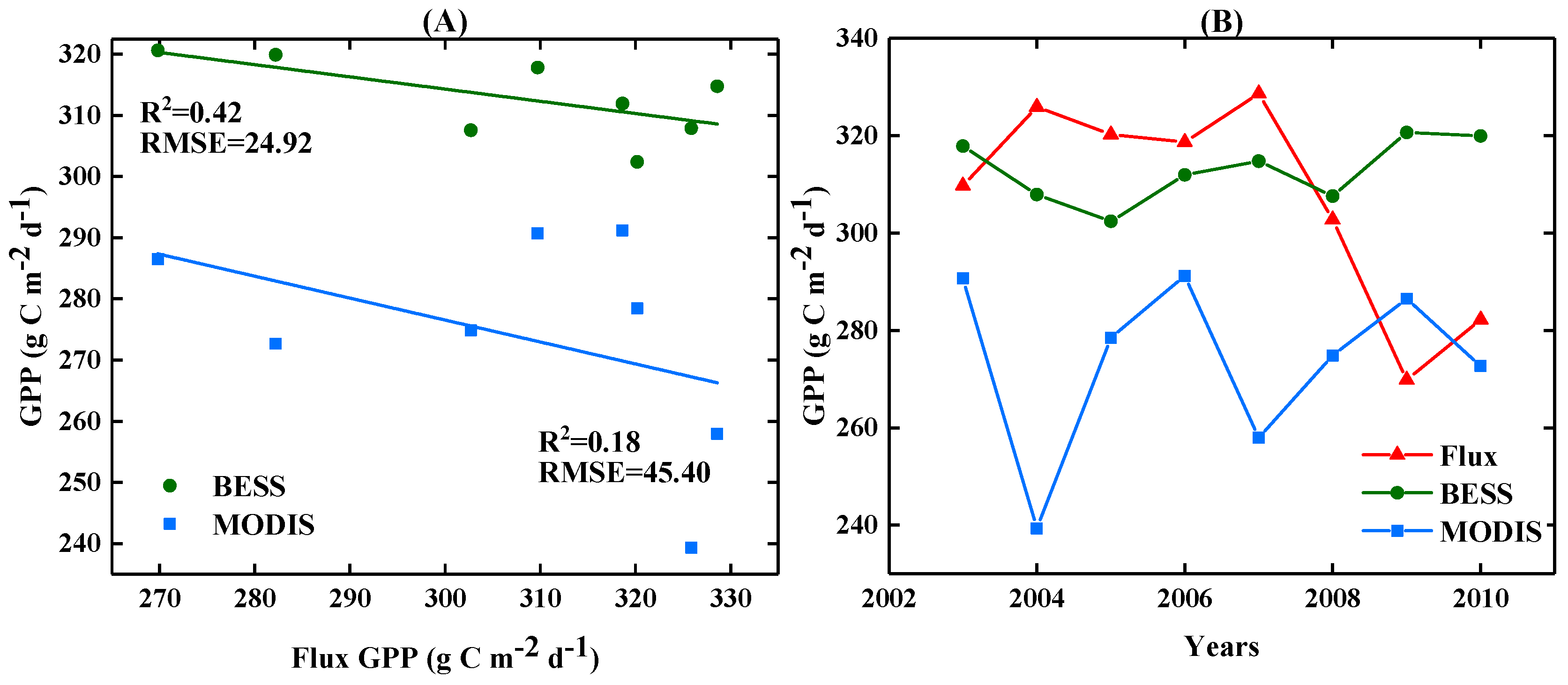 Remotesensing 13 01209 g011