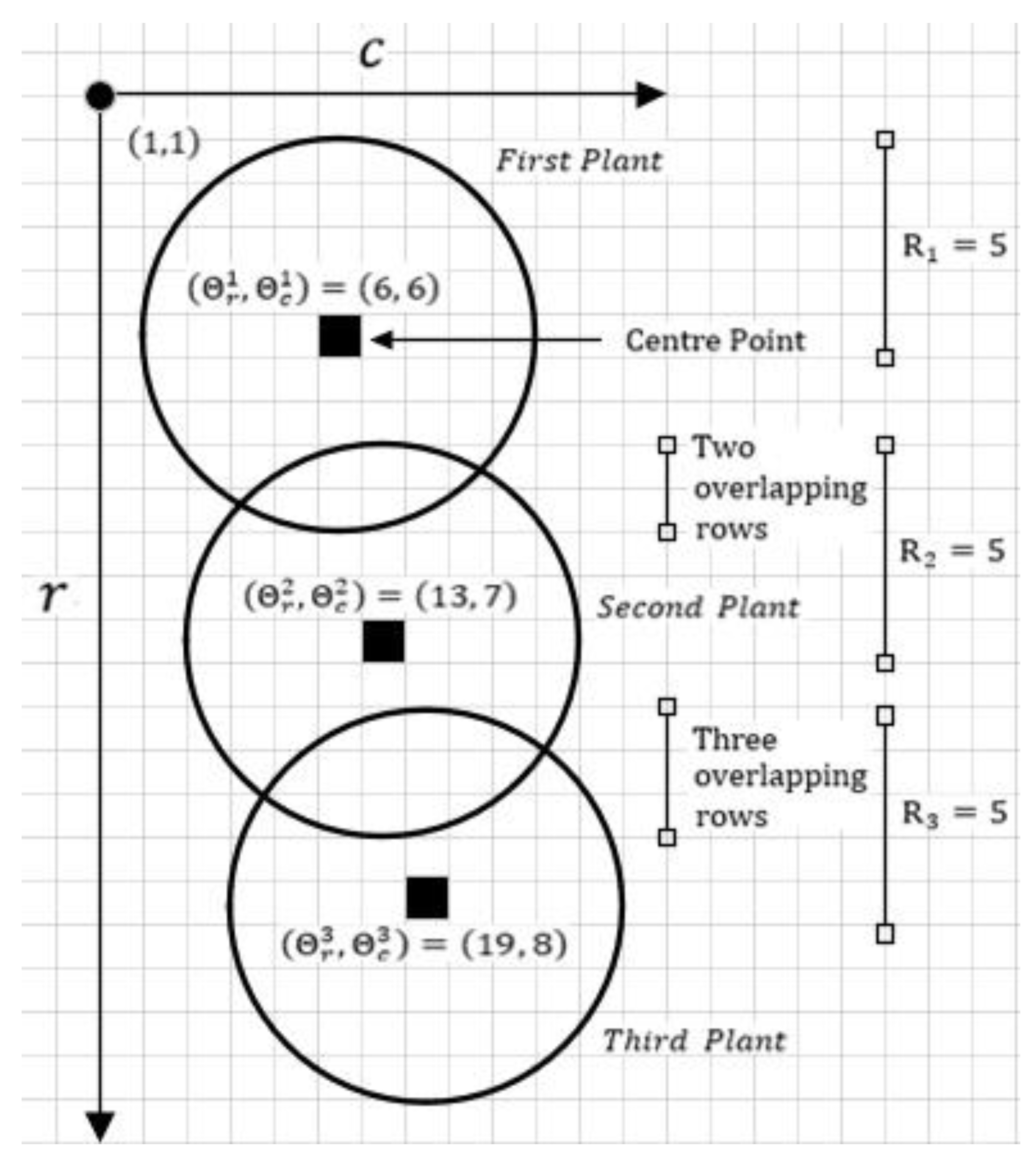 Remotesensing 13 01212 g011 Remotesensing 13 01212 g011