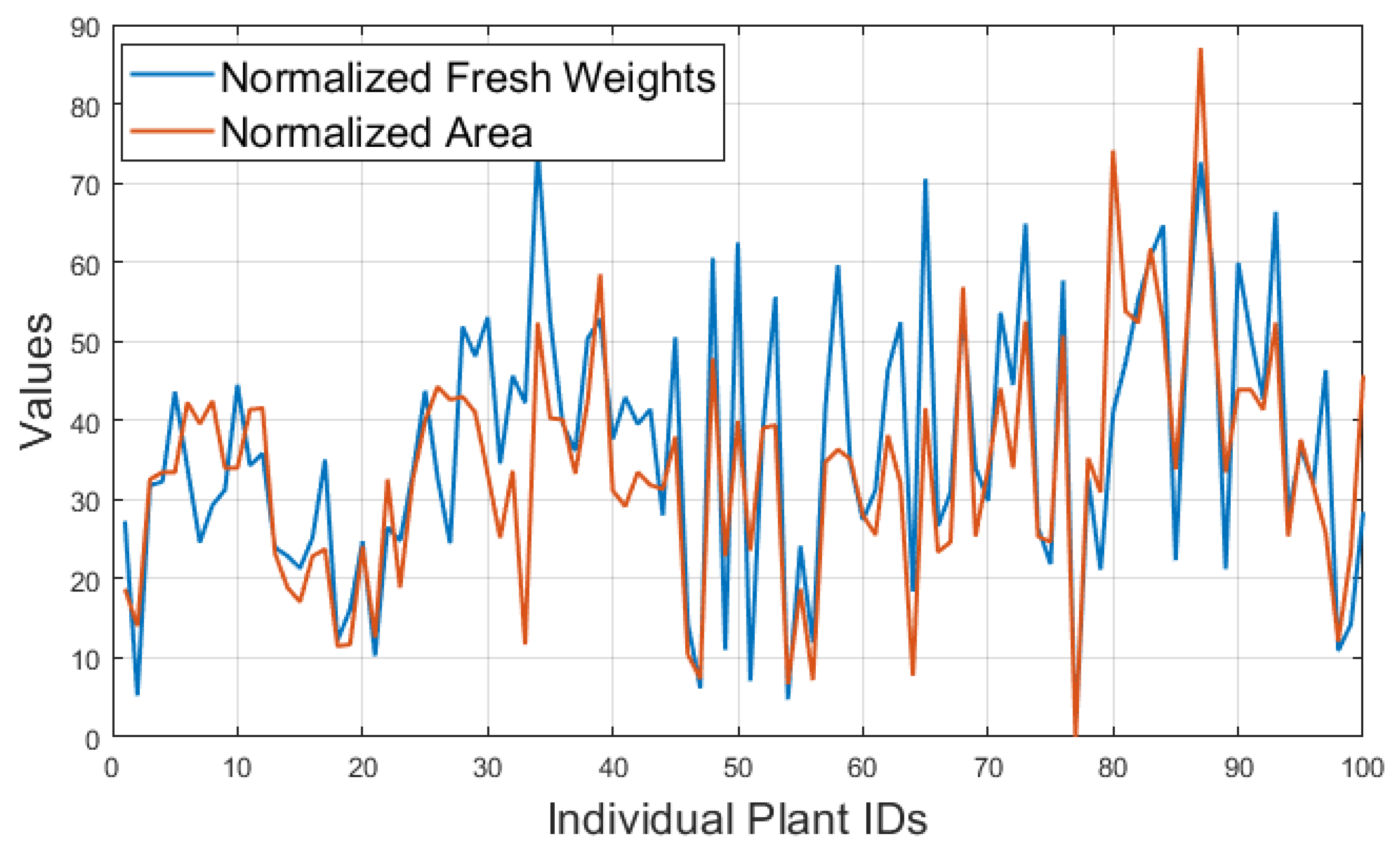Remotesensing 13 01212 g013 Remotesensing 13 01212 g013