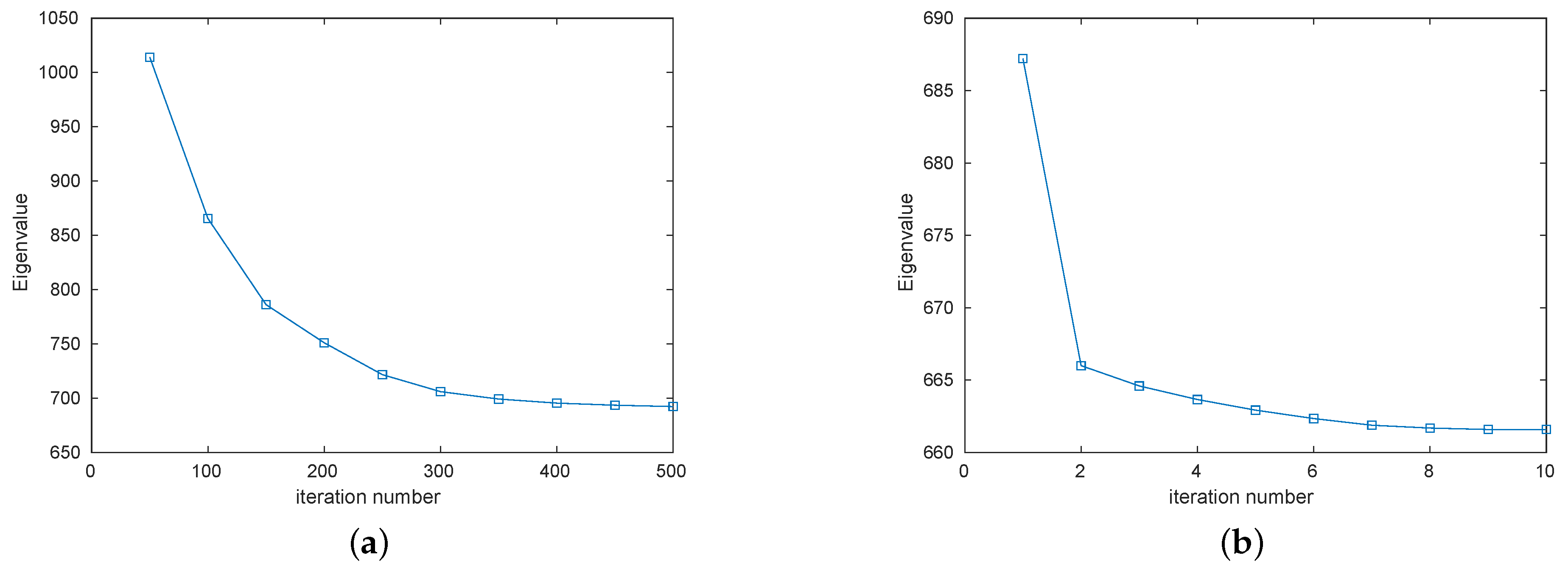 Remotesensing 13 01218 g002