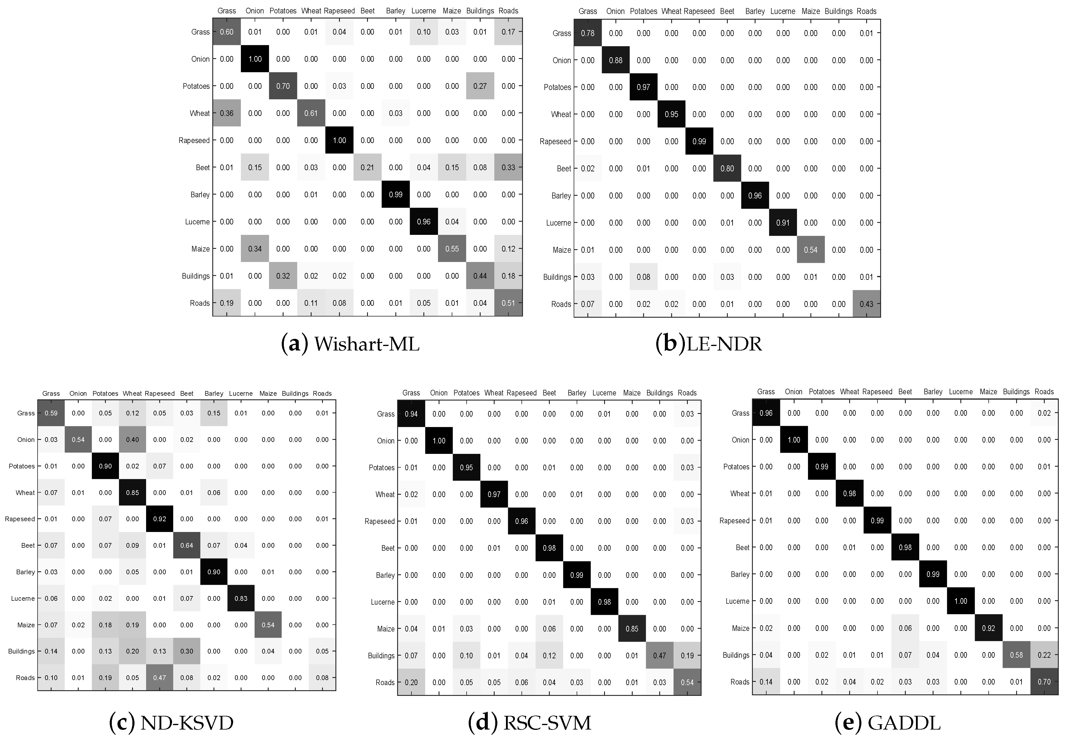 Remotesensing 13 01218 g008