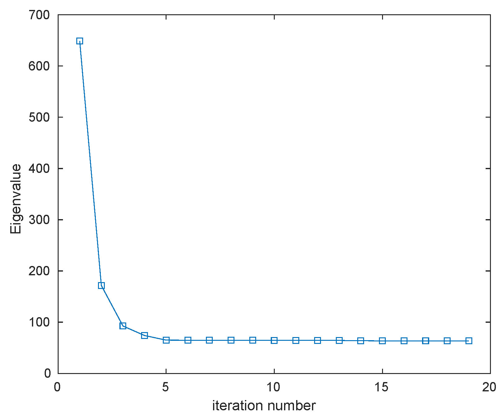 Remotesensing 13 01218 g009
