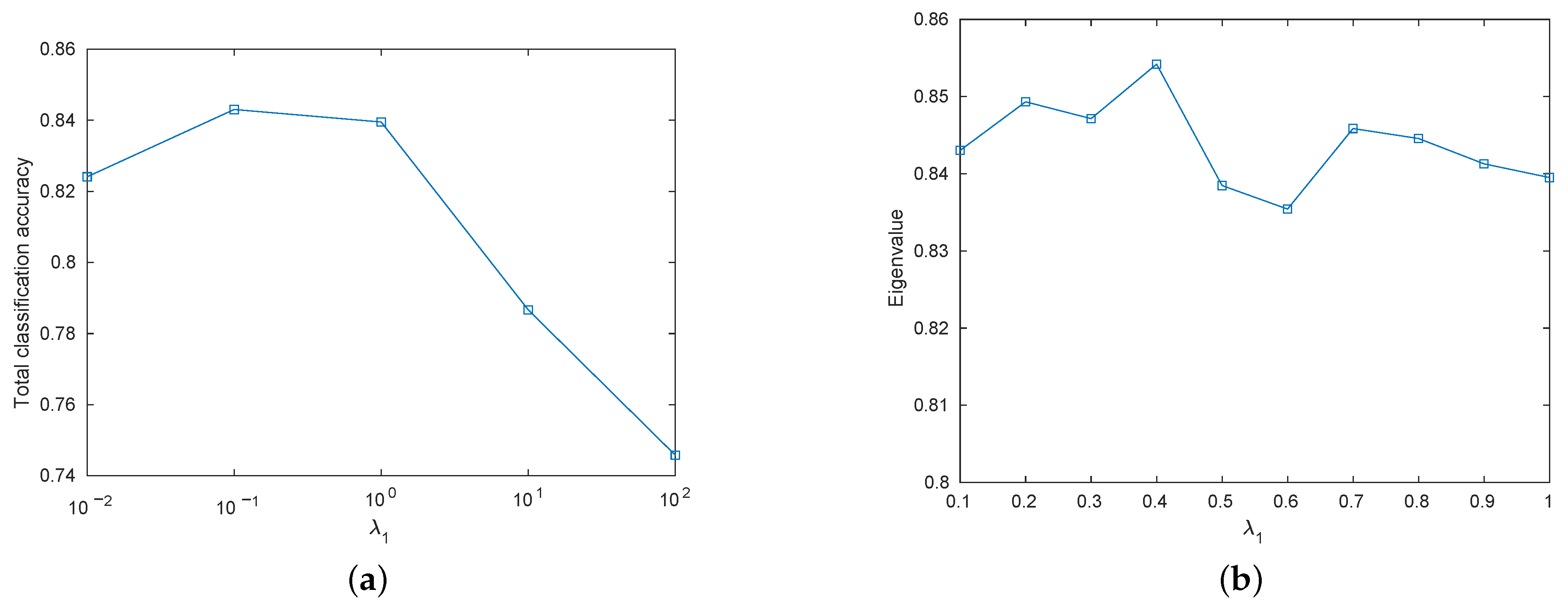 Remotesensing 13 01218 g010