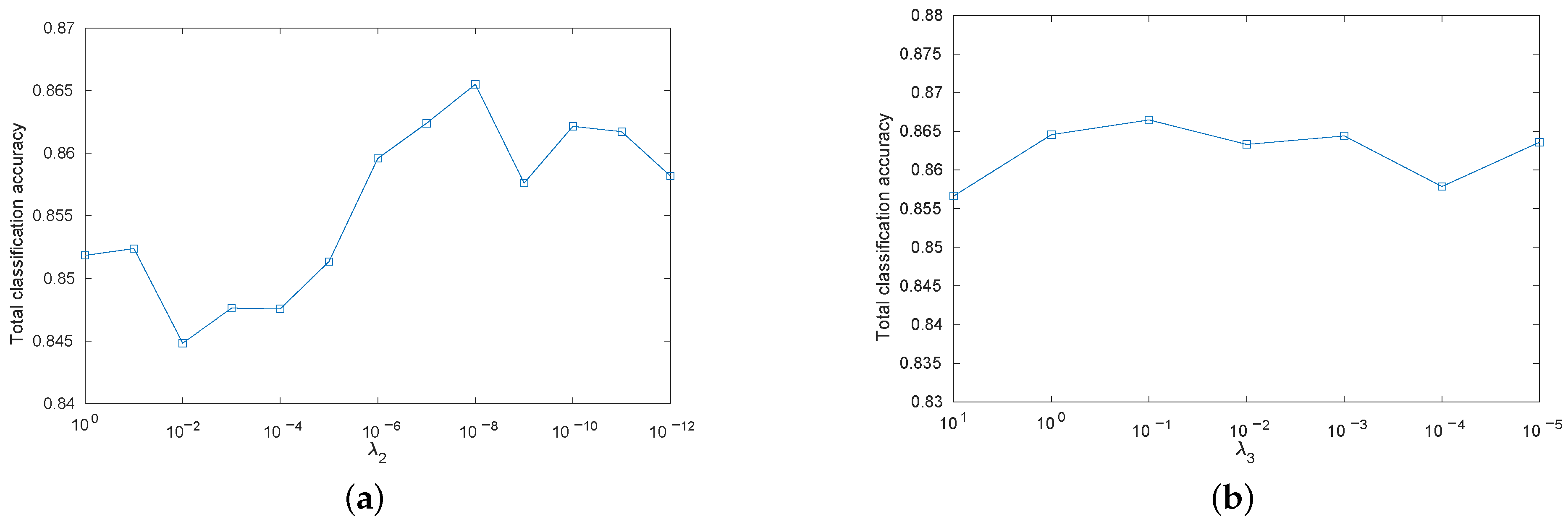 Remotesensing 13 01218 g011