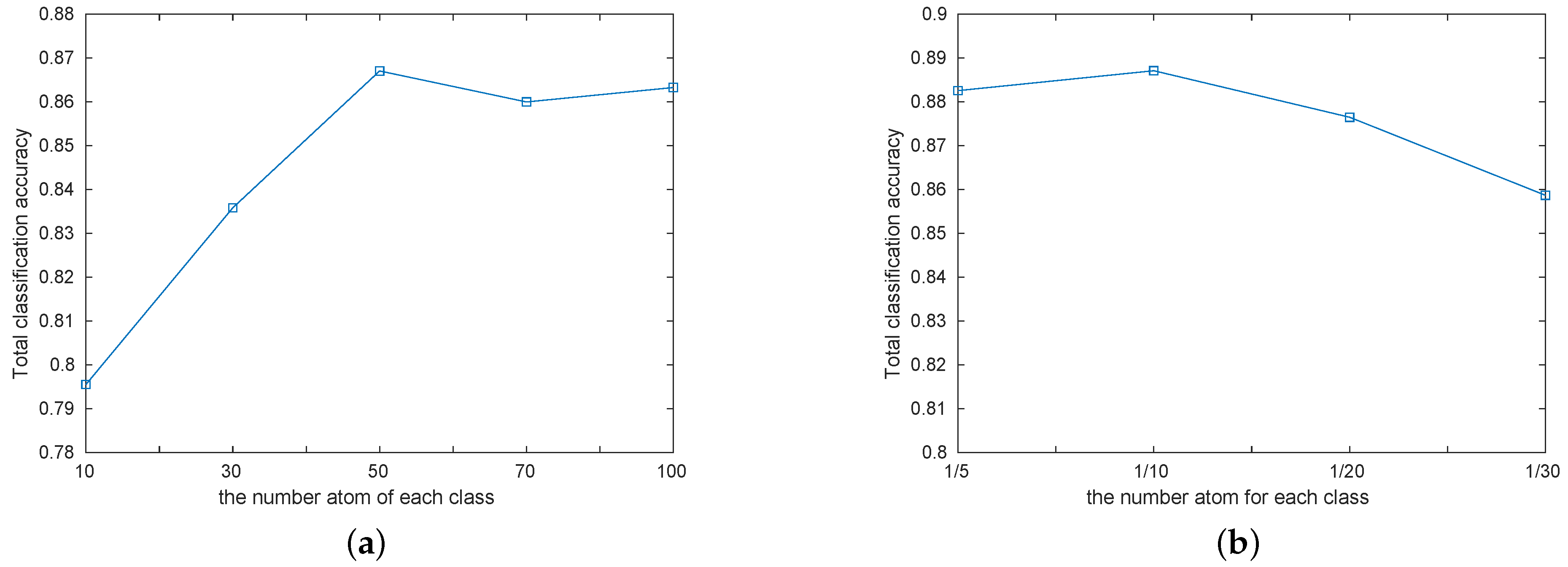 Remotesensing 13 01218 g012
